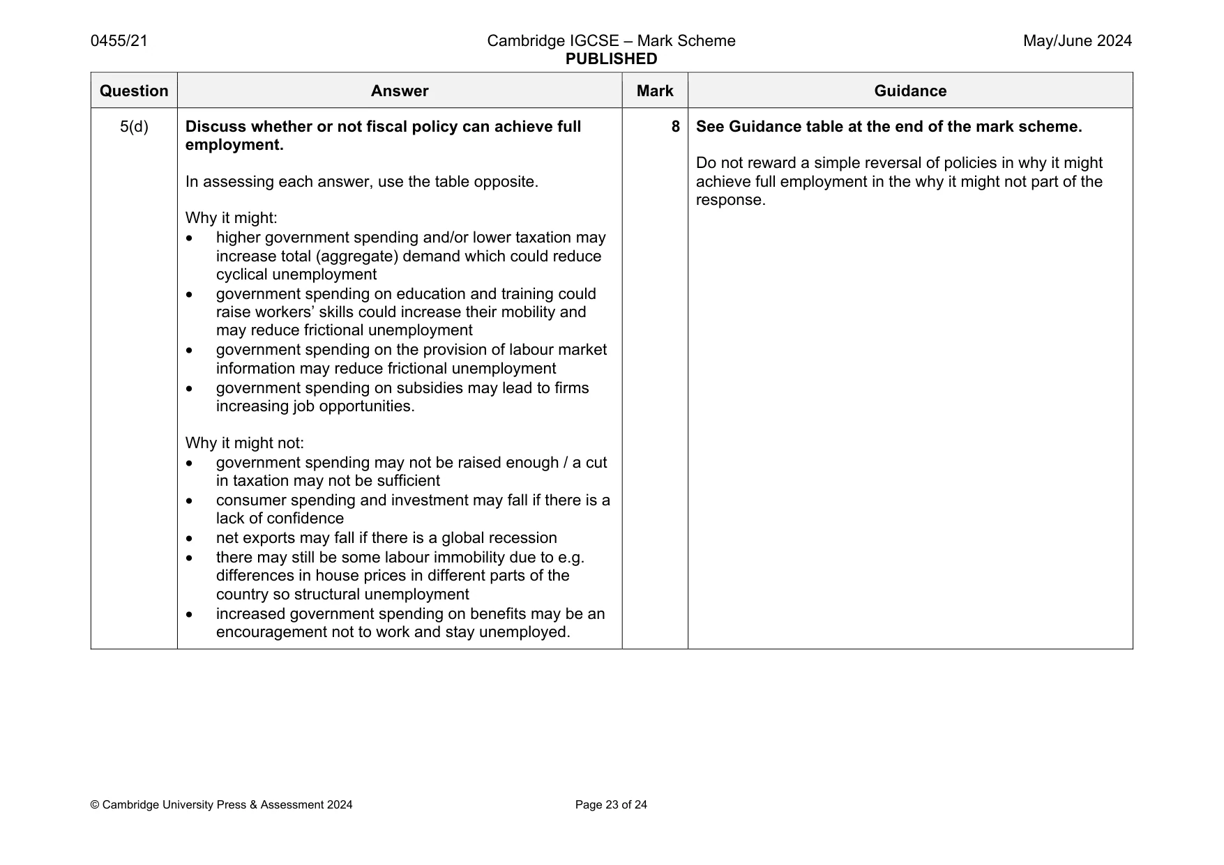Mark scheme, page 23 of 24