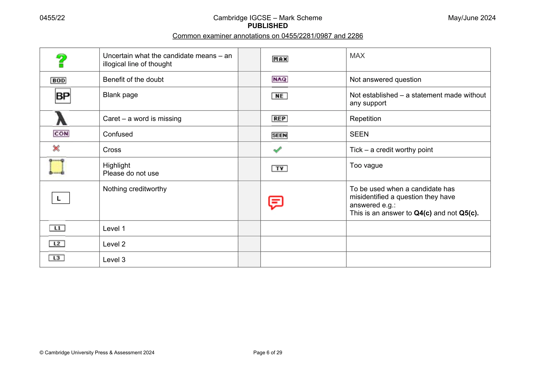 Mark scheme, page 6 of 29