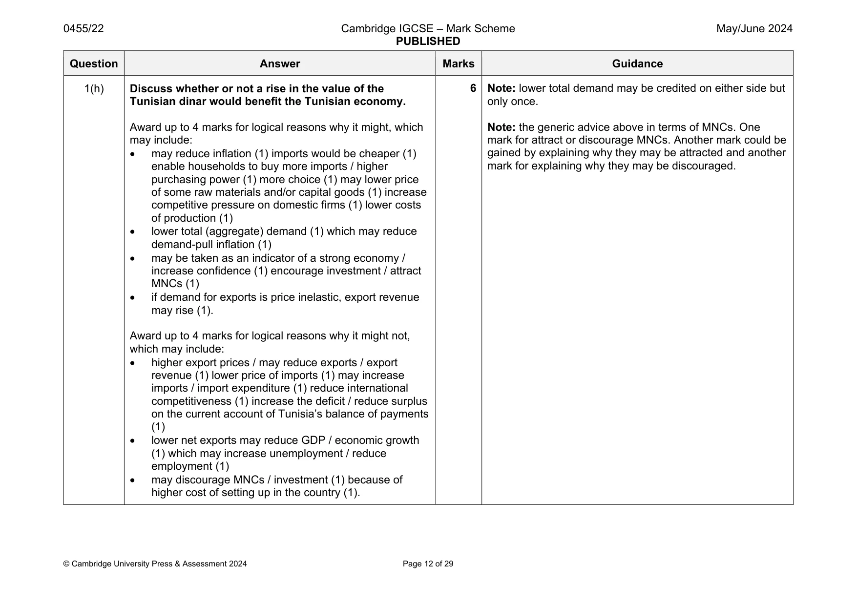 Mark scheme, page 12 of 29
