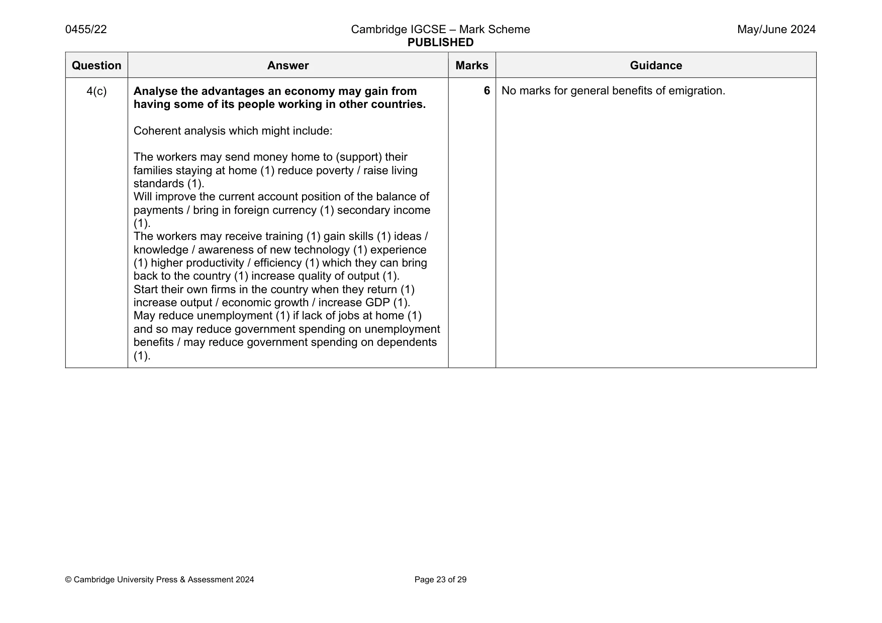 Mark scheme, page 23 of 29