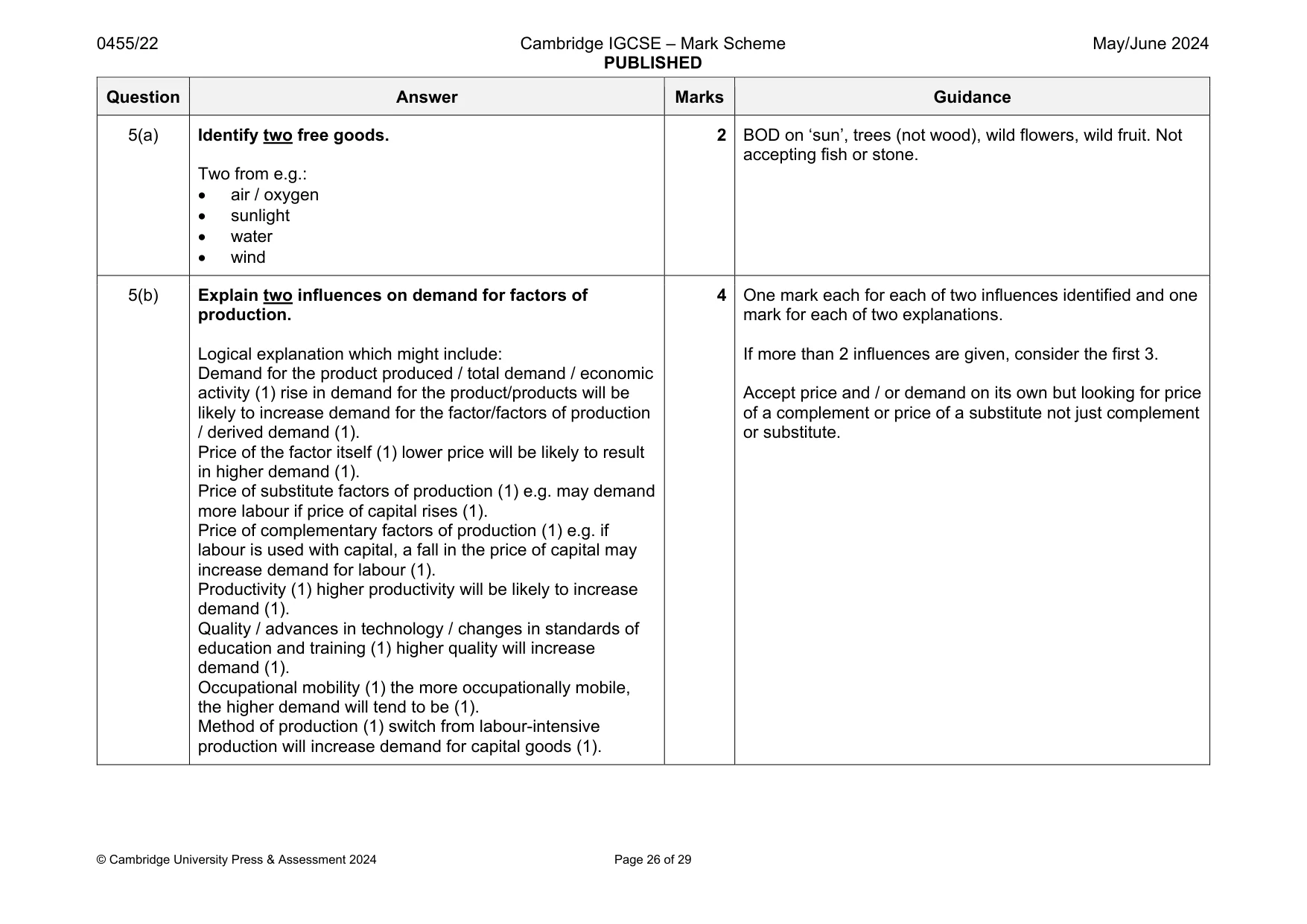 Mark scheme, page 26 of 29