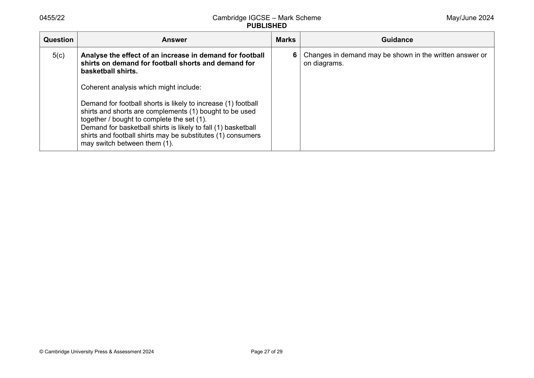 Mark scheme, page 27 of 29