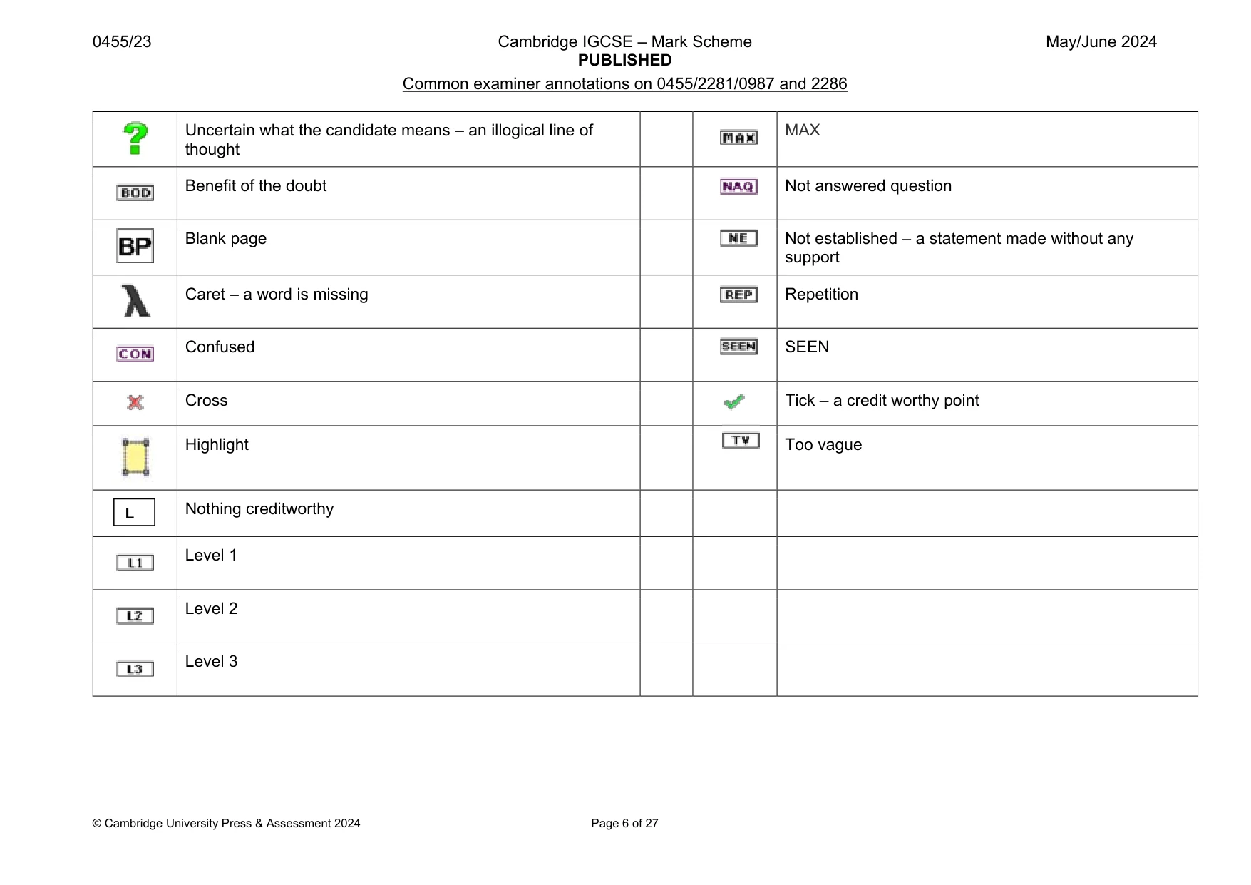 Mark scheme, page 6 of 27