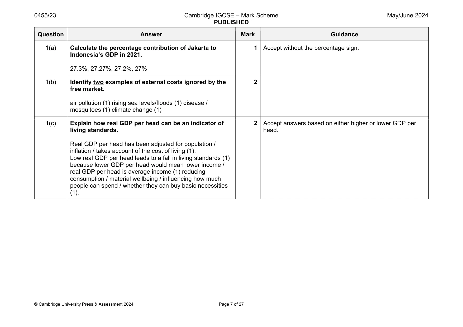 Mark scheme, page 7 of 27