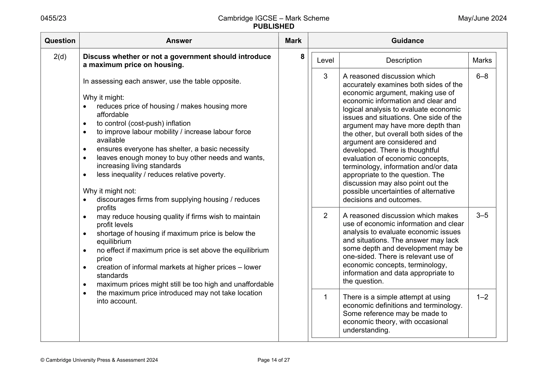 Mark scheme, page 14 of 27