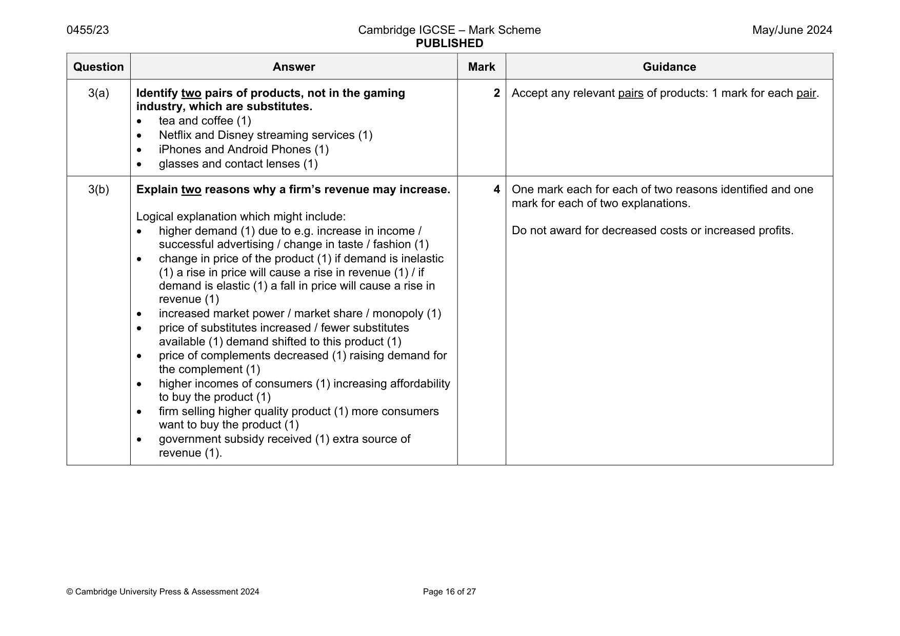 Mark scheme, page 16 of 27