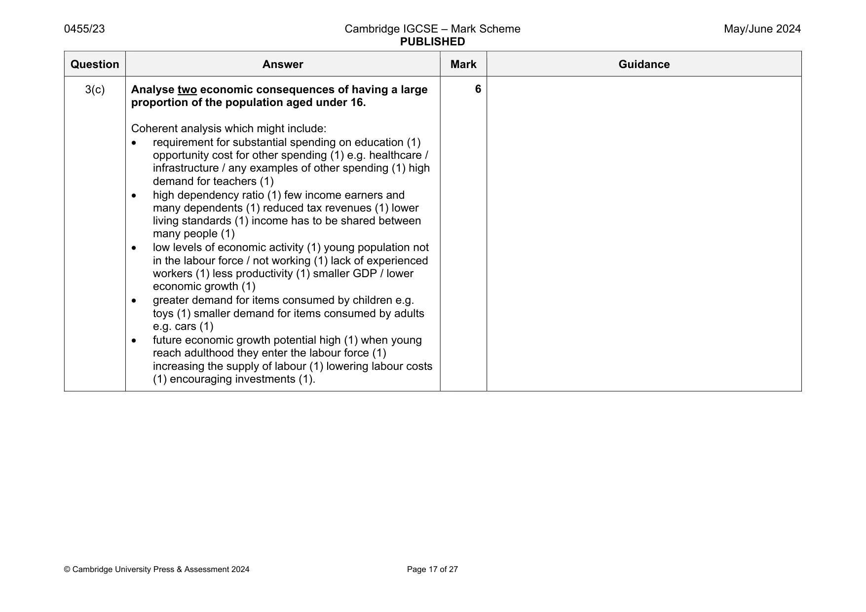 Mark scheme, page 17 of 27