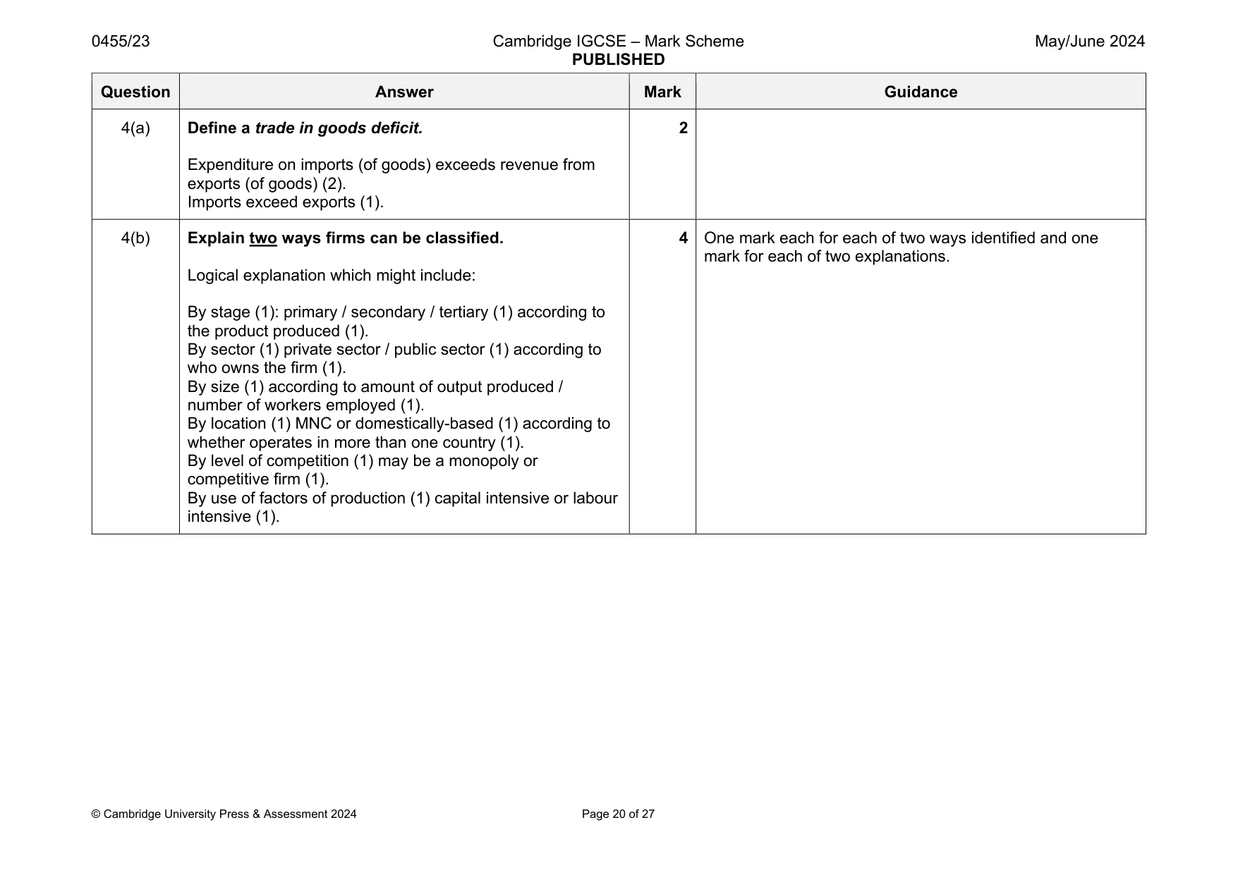 Mark scheme, page 20 of 27
