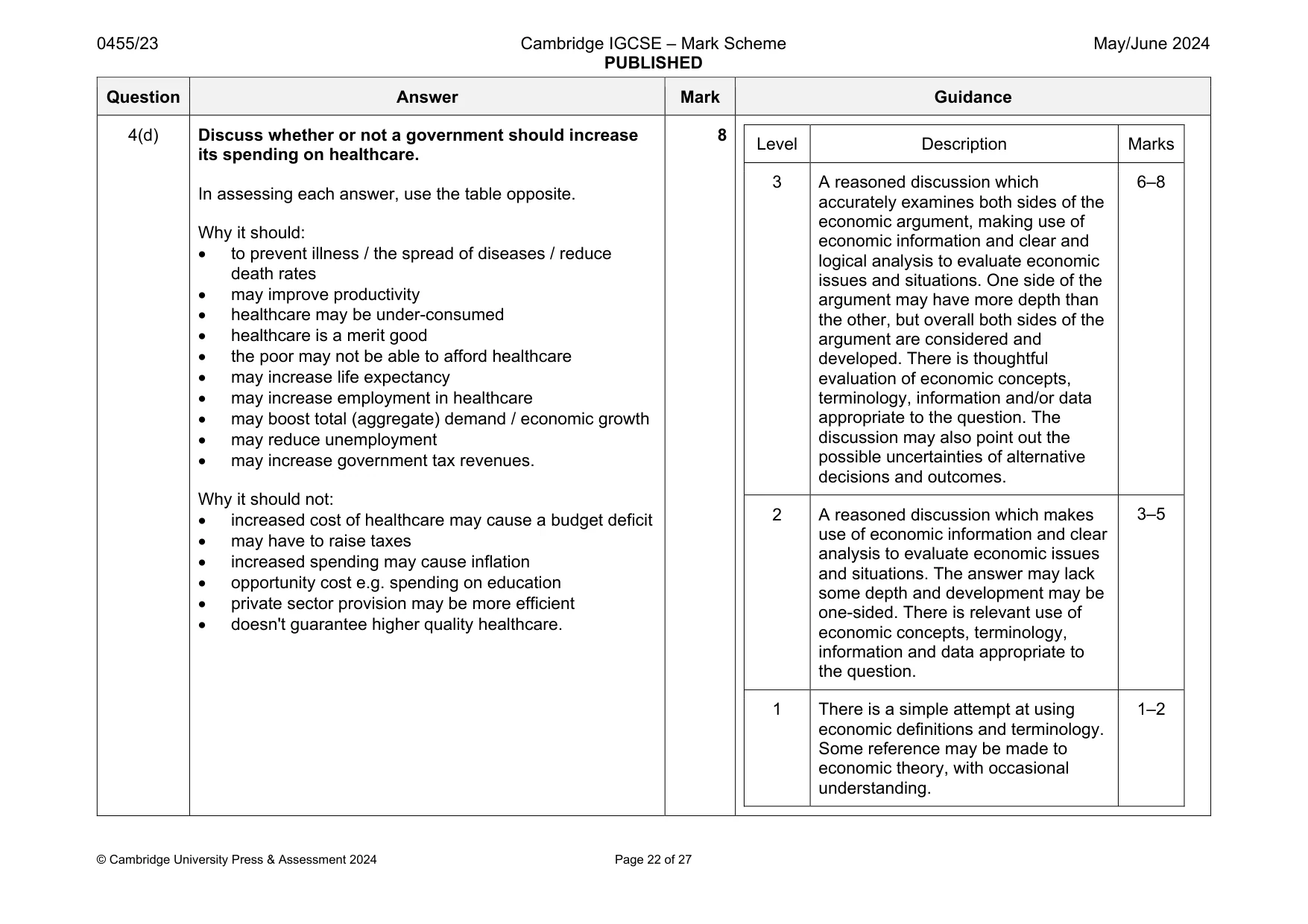 Mark scheme, page 22 of 27