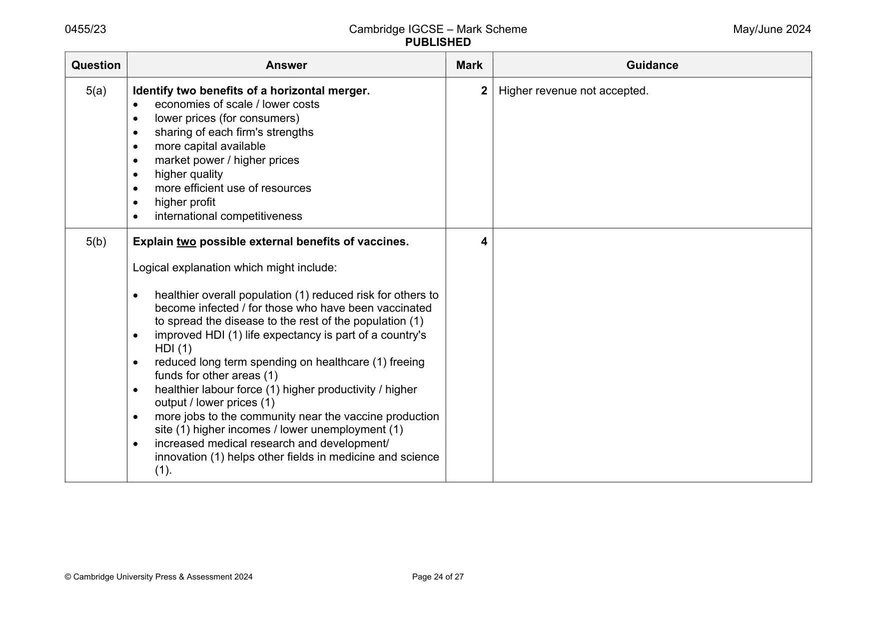 Mark scheme, page 24 of 27
