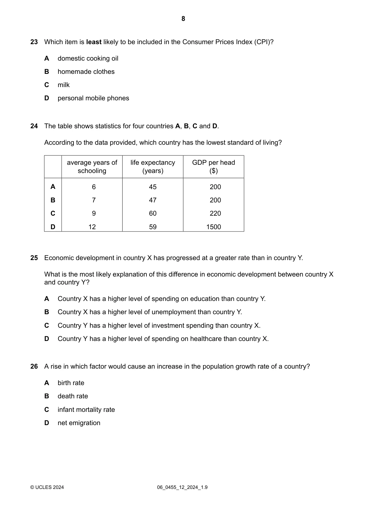 Cambridge IGCSE Economics 0455 2024 May/June Paper 1 · Variant 2 question paper, page 8 of 12