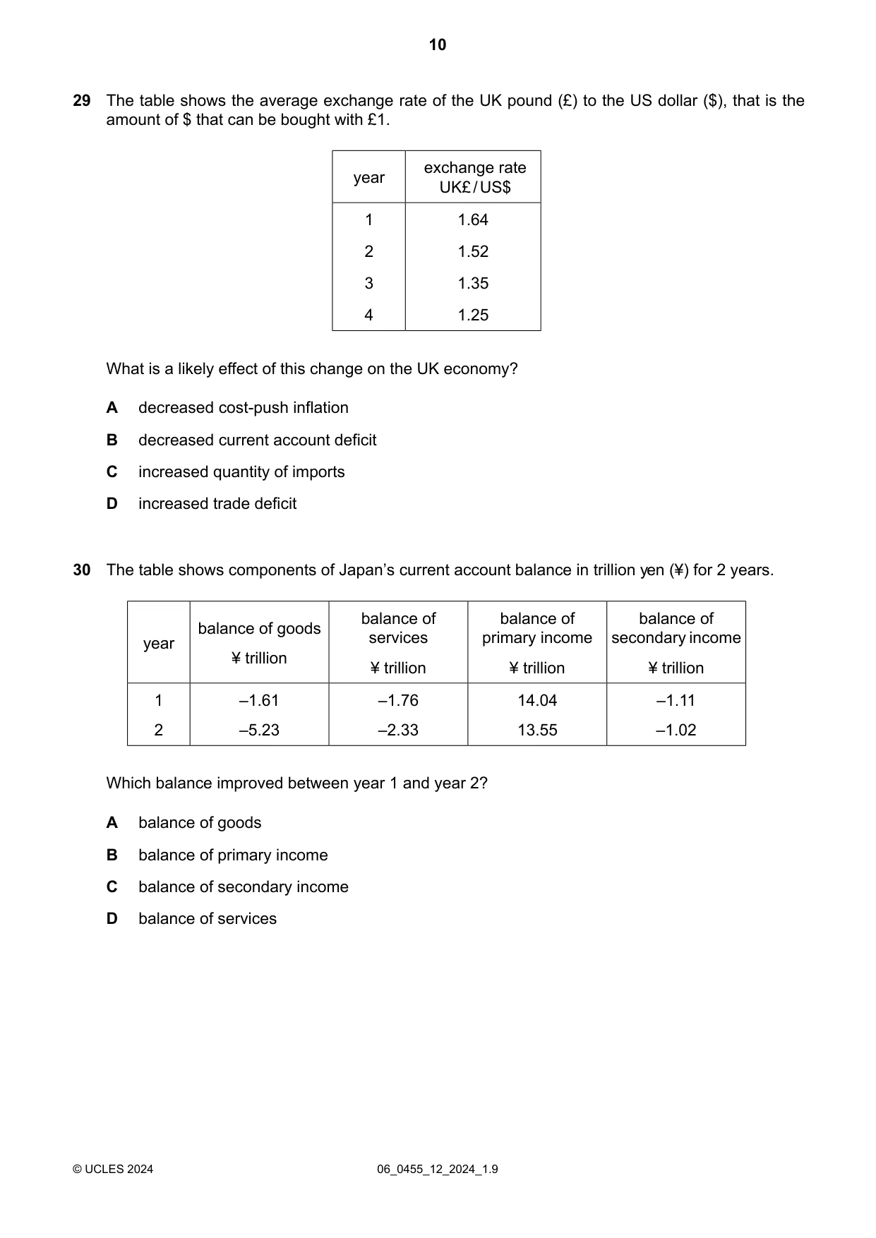 Cambridge IGCSE Economics 0455 2024 May/June Paper 1 · Variant 2 question paper, page 10 of 12