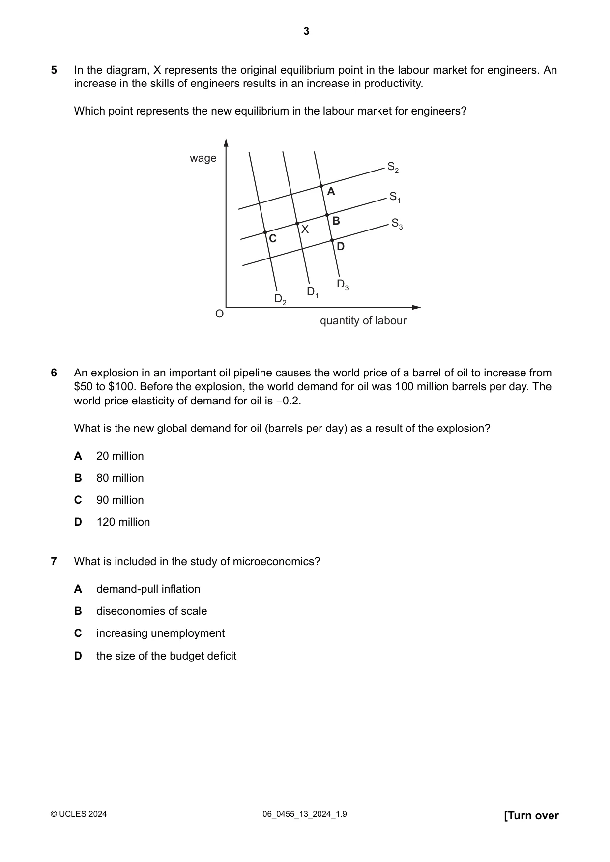 Cambridge IGCSE Economics 0455 2024 May/June Paper 1 · Variant 3 question paper, page 3 of 12