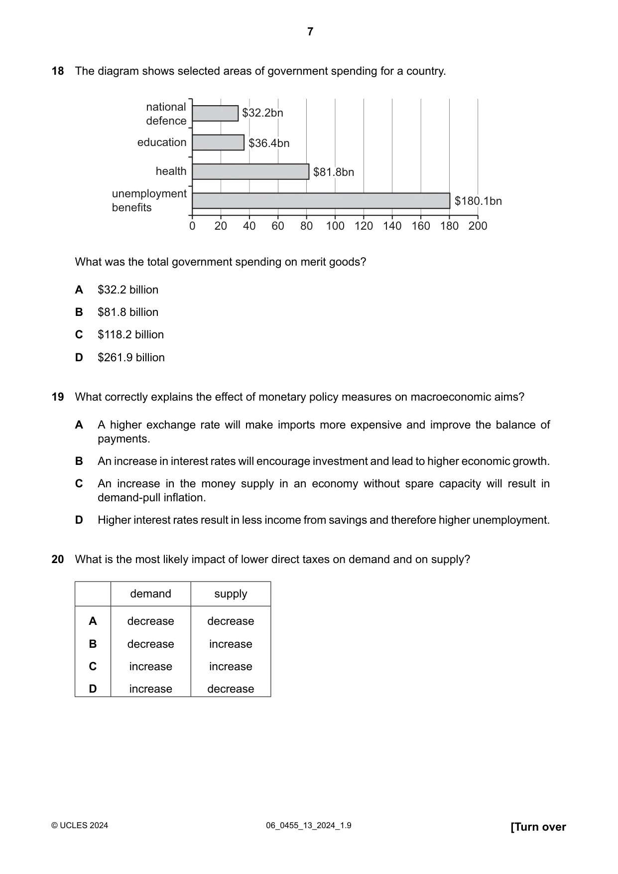 Cambridge IGCSE Economics 0455 2024 May/June Paper 1 · Variant 3 question paper, page 7 of 12