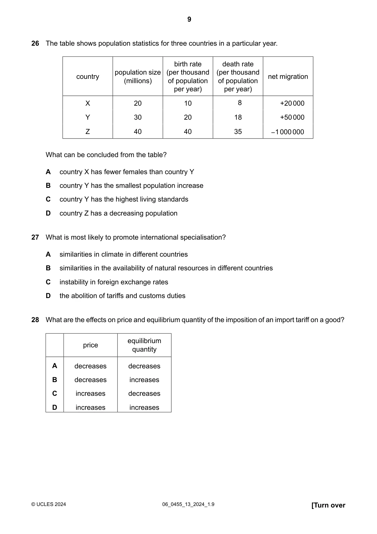 Cambridge IGCSE Economics 0455 2024 May/June Paper 1 · Variant 3 question paper, page 9 of 12