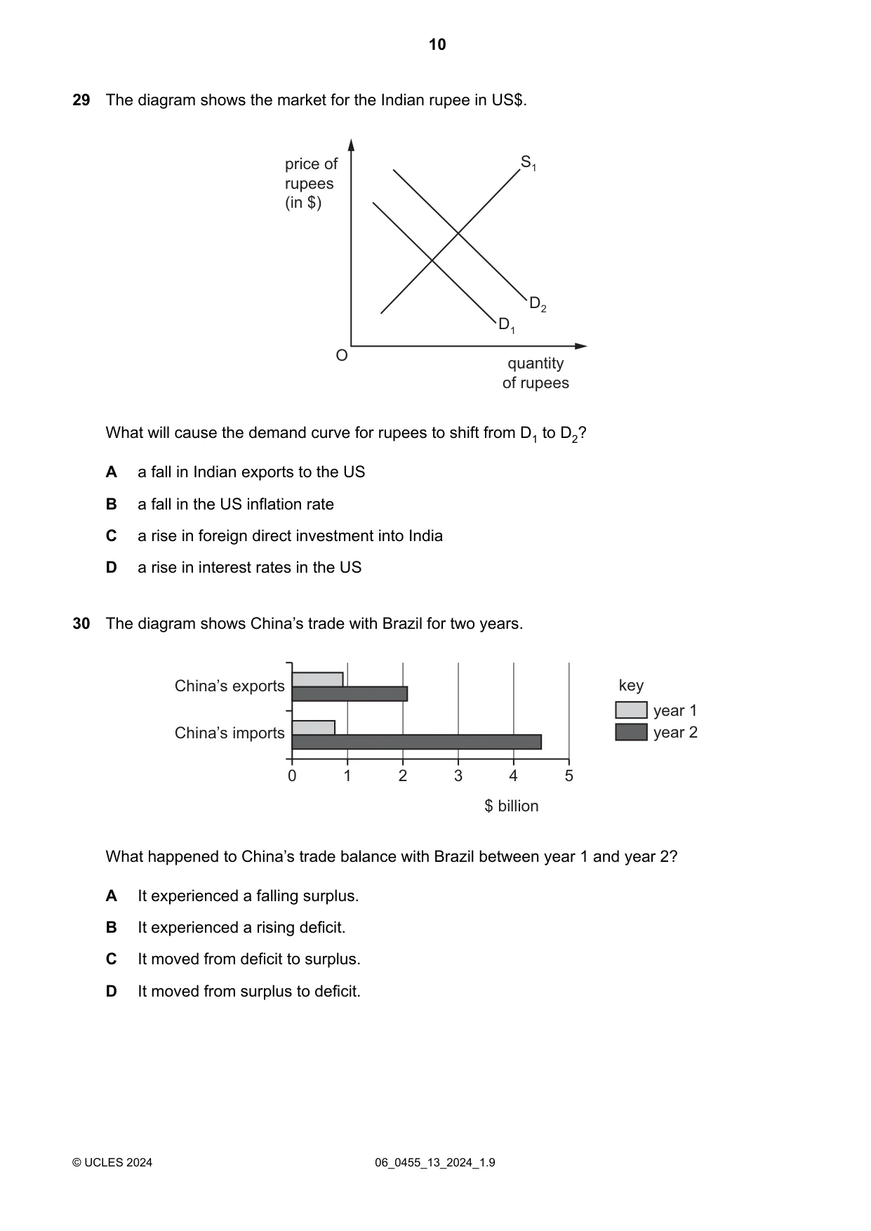 Cambridge IGCSE Economics 0455 2024 May/June Paper 1 · Variant 3 question paper, page 10 of 12