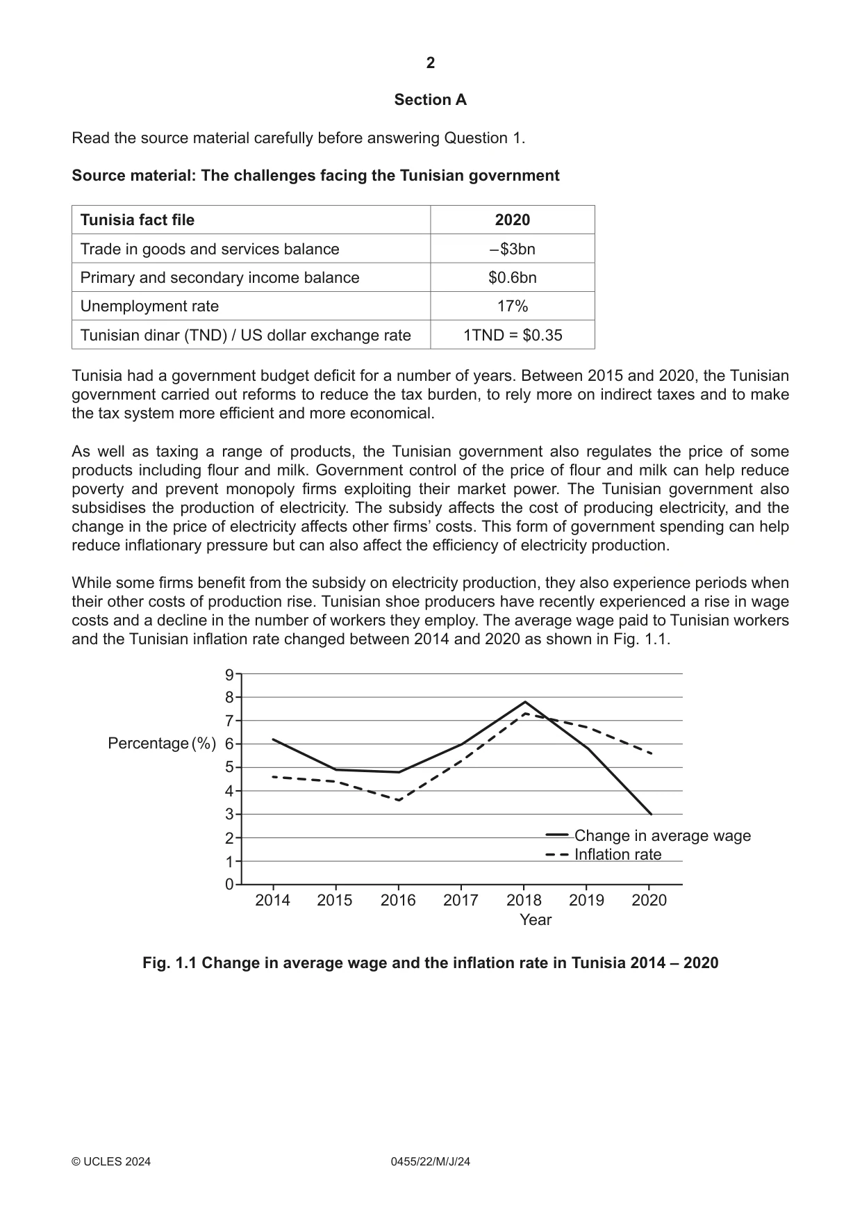 Cambridge IGCSE Economics 0455 2024 May/June Paper 2 · Variant 2 question paper, page 2 of 8