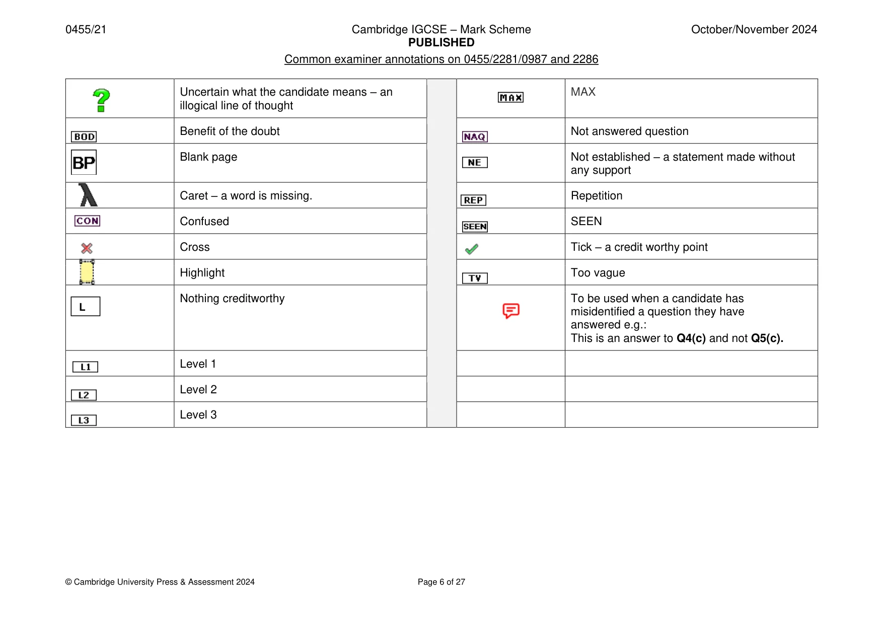 Mark scheme, page 6 of 27