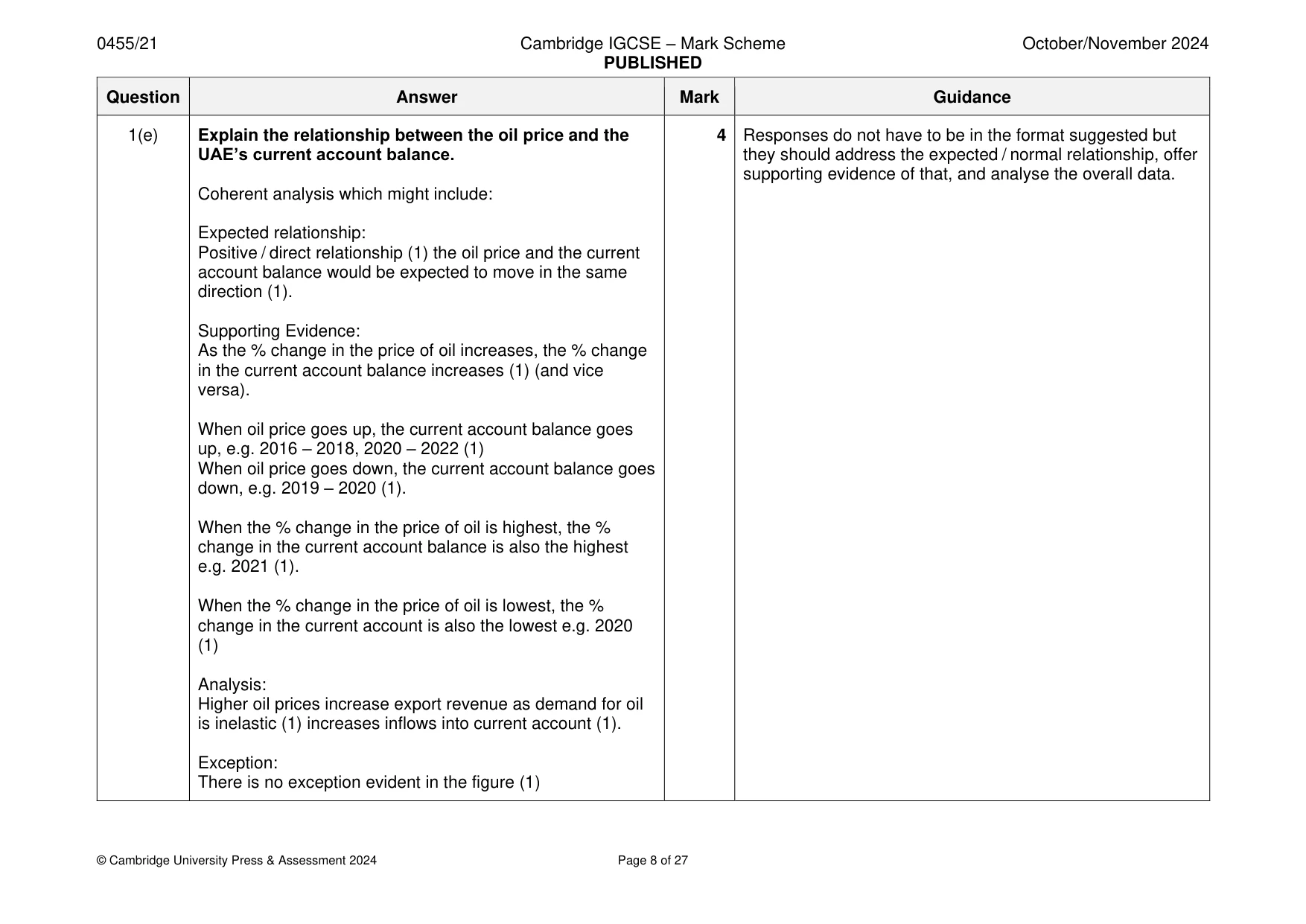 Mark scheme, page 8 of 27