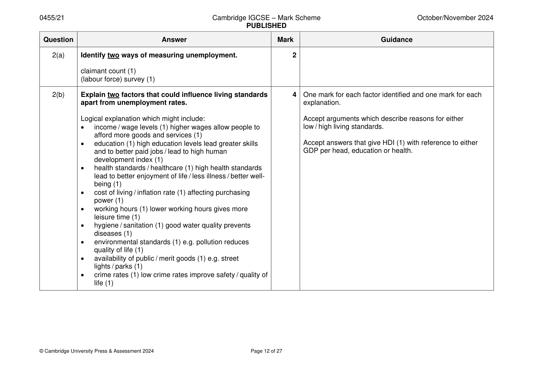 Mark scheme, page 12 of 27