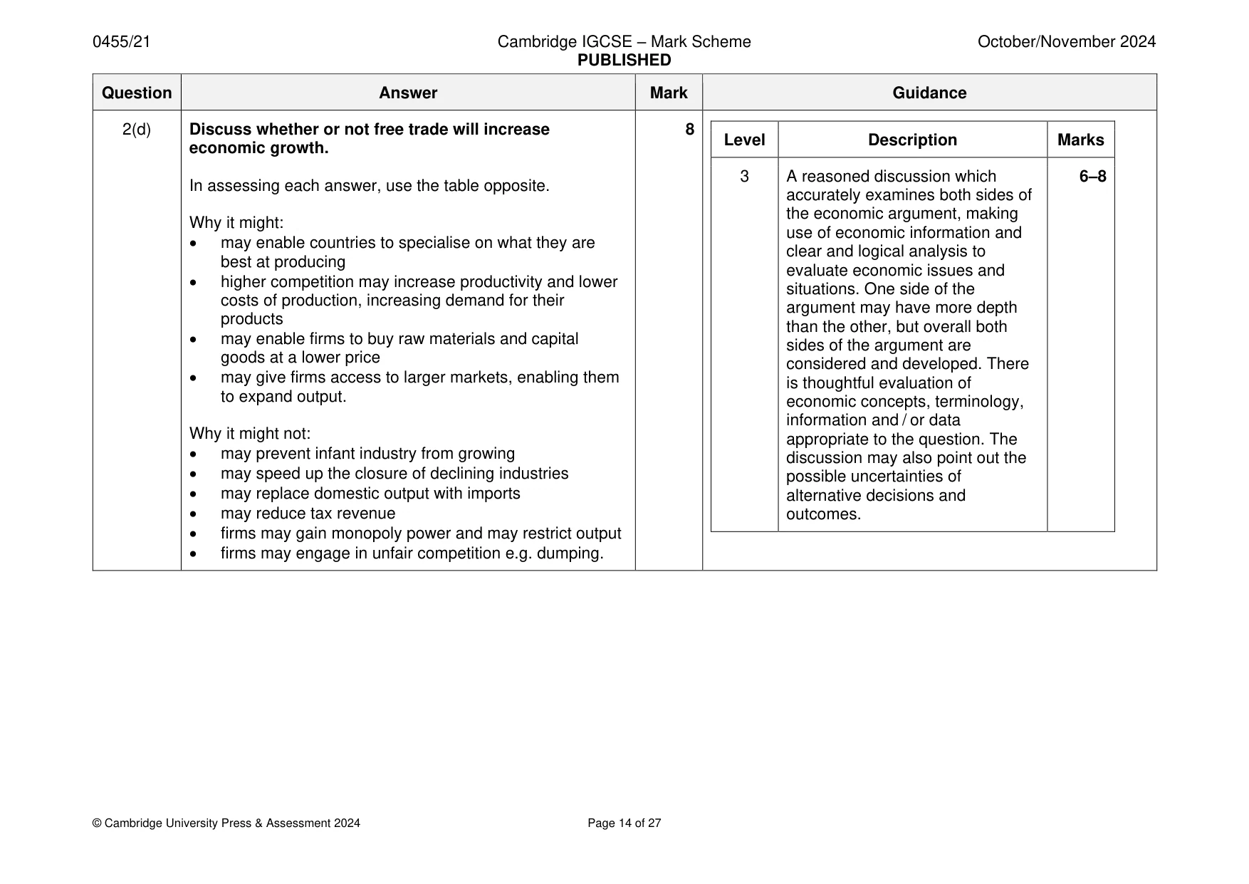 Mark scheme, page 14 of 27