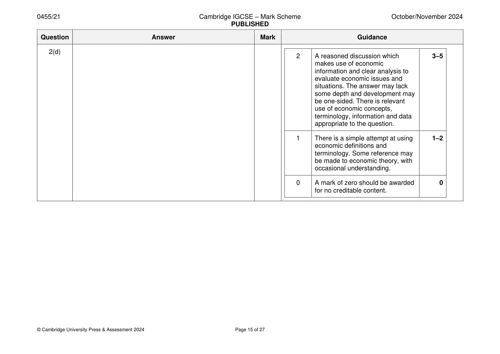 Mark scheme, page 15 of 27