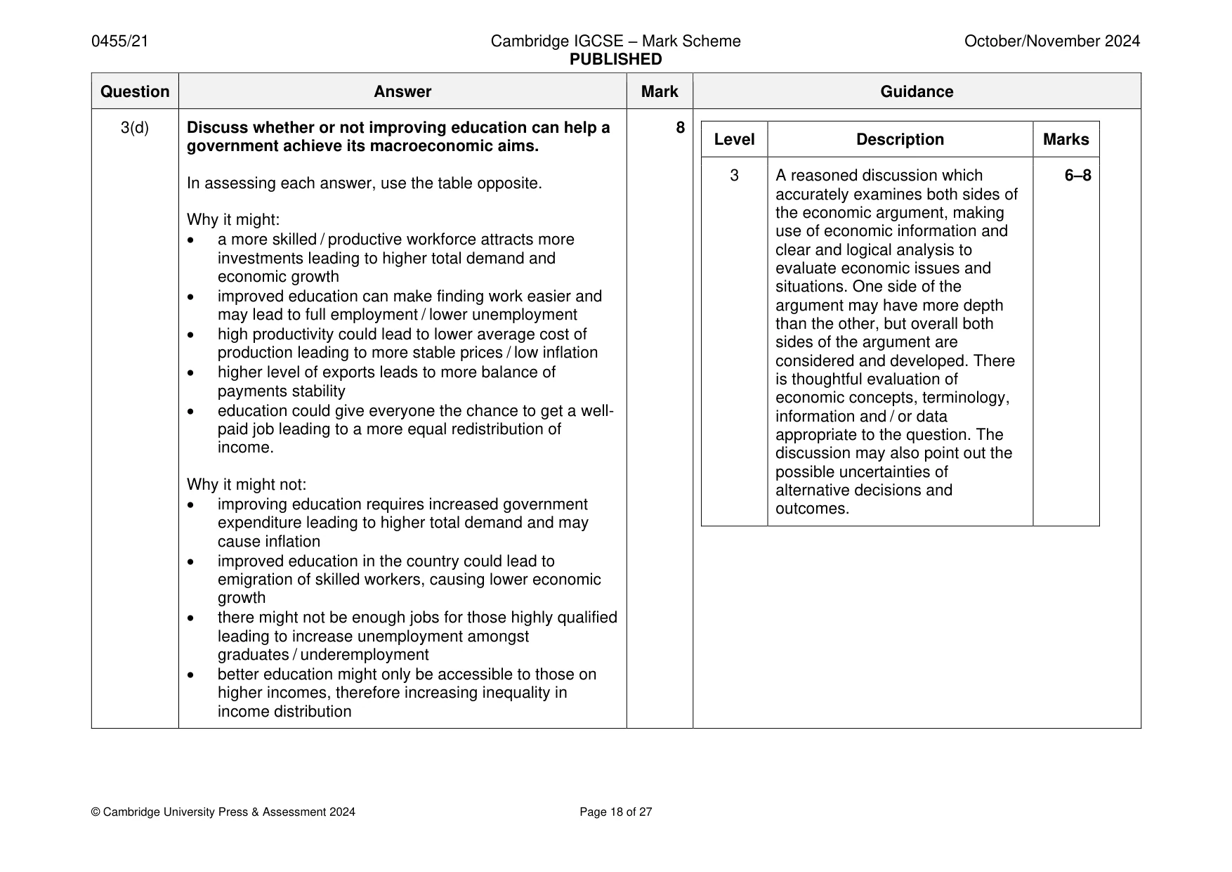 Mark scheme, page 18 of 27