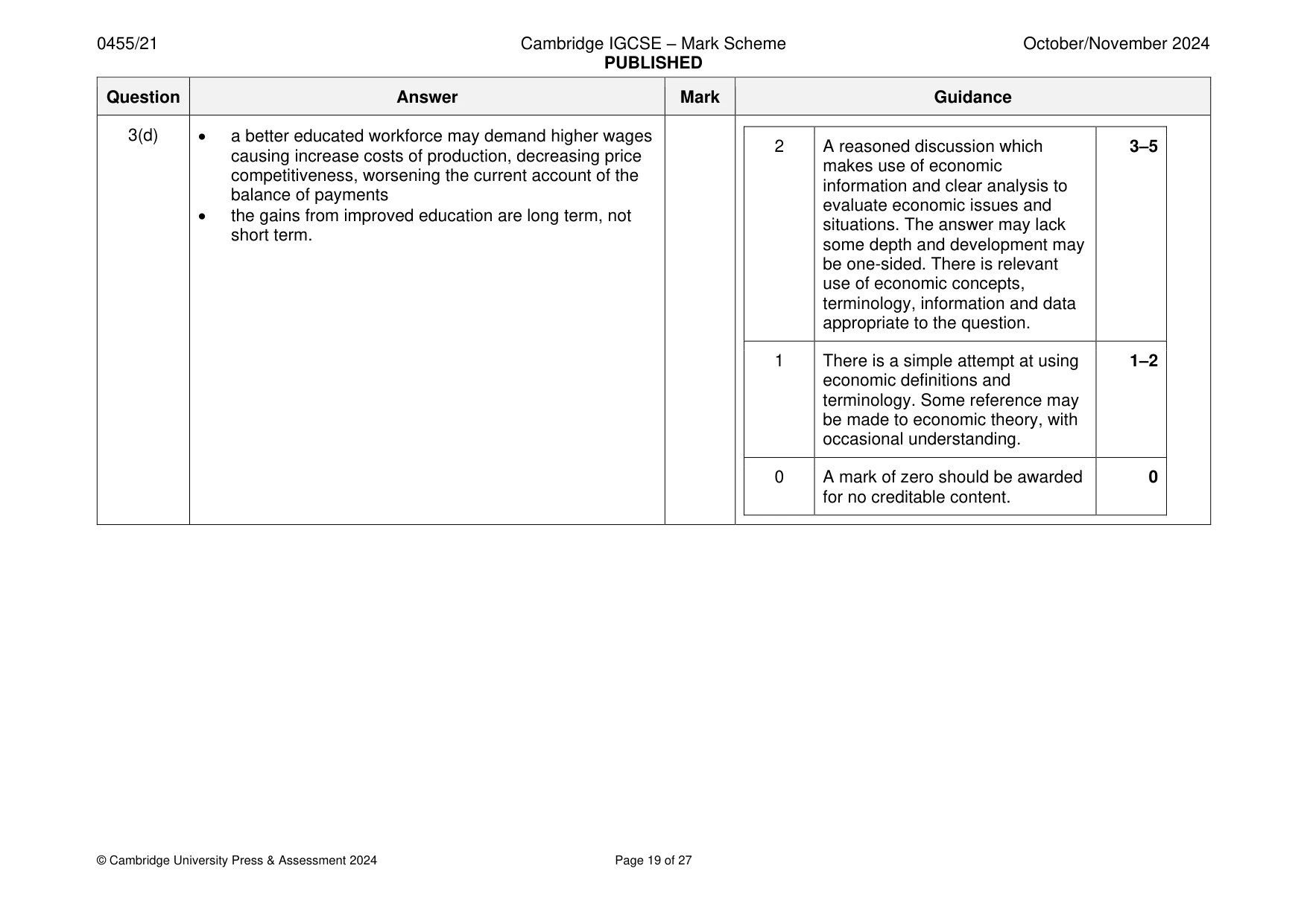 Mark scheme, page 19 of 27