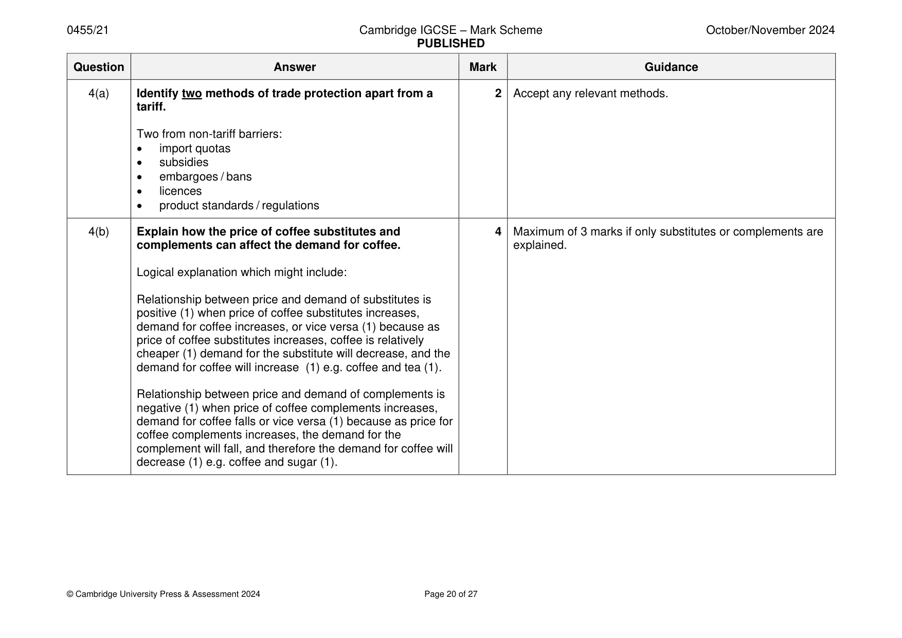 Mark scheme, page 20 of 27