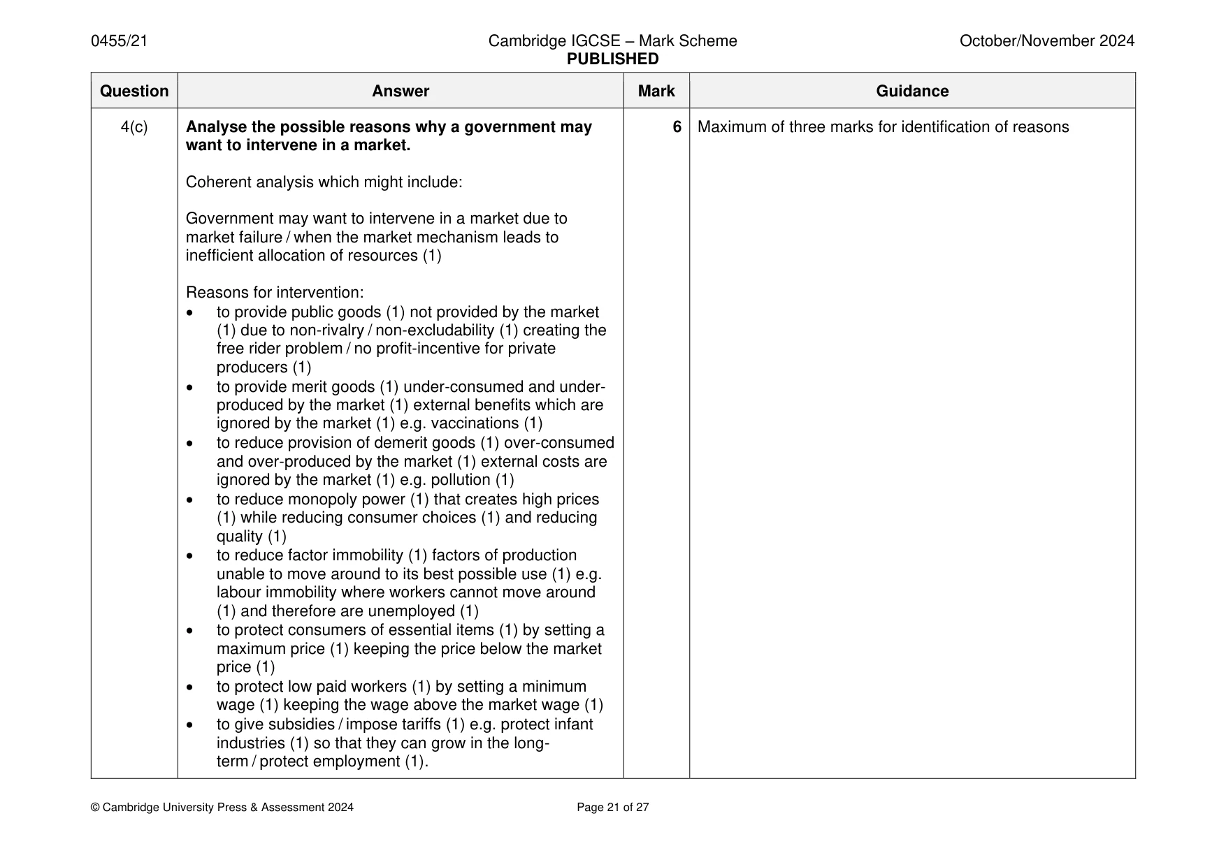 Mark scheme, page 21 of 27