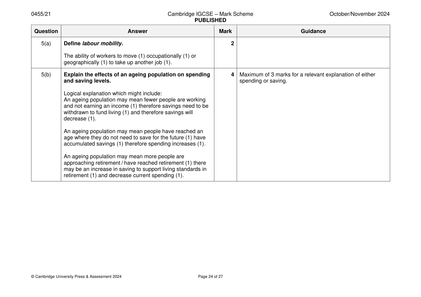 Mark scheme, page 24 of 27