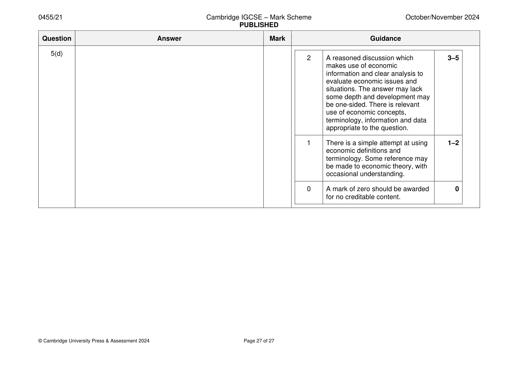 Mark scheme, page 27 of 27