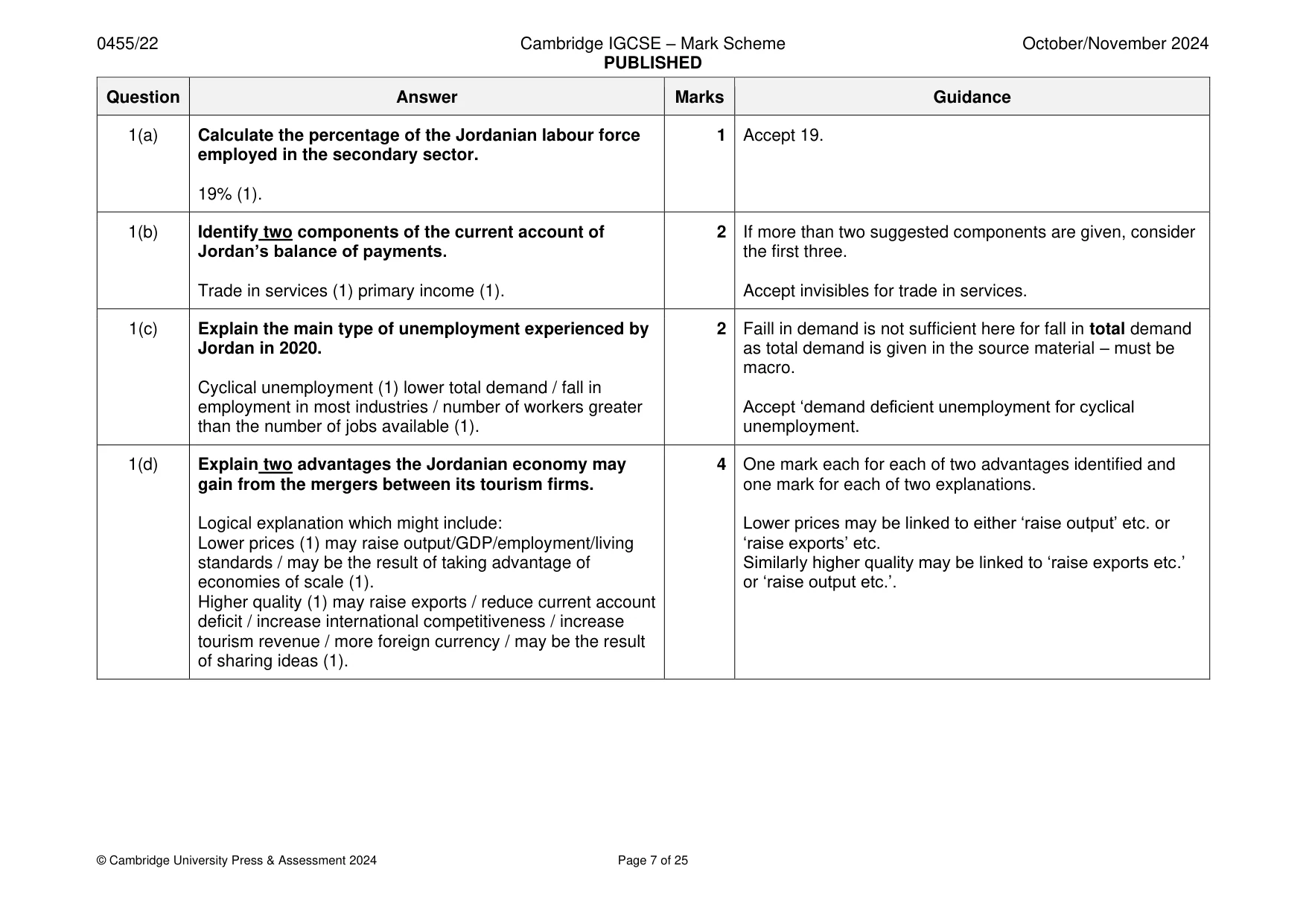 Mark scheme, page 7 of 25