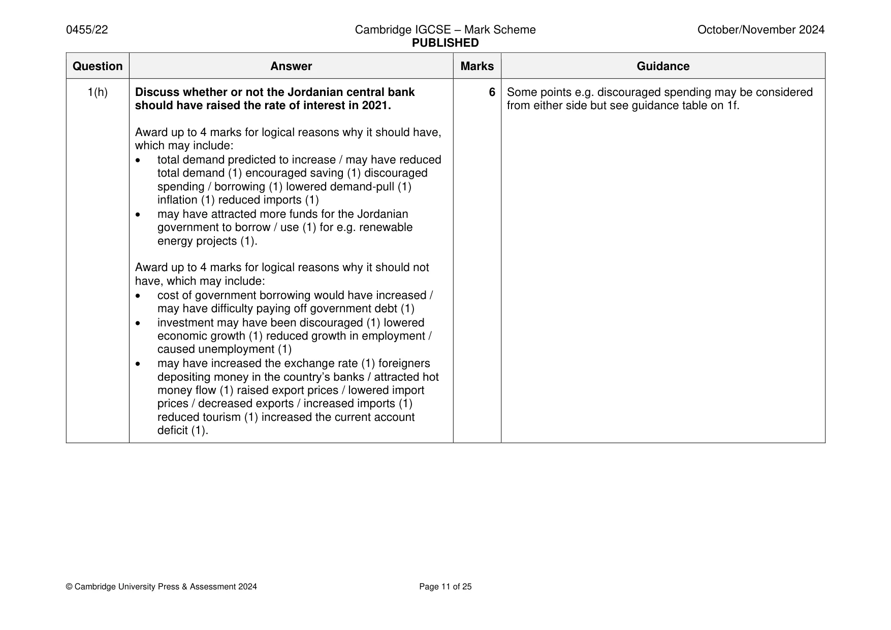 Mark scheme, page 11 of 25