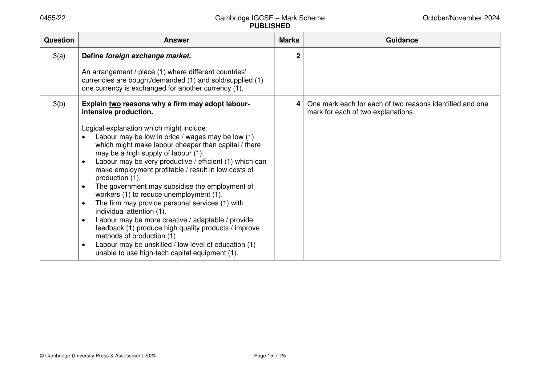 Mark scheme, page 15 of 25