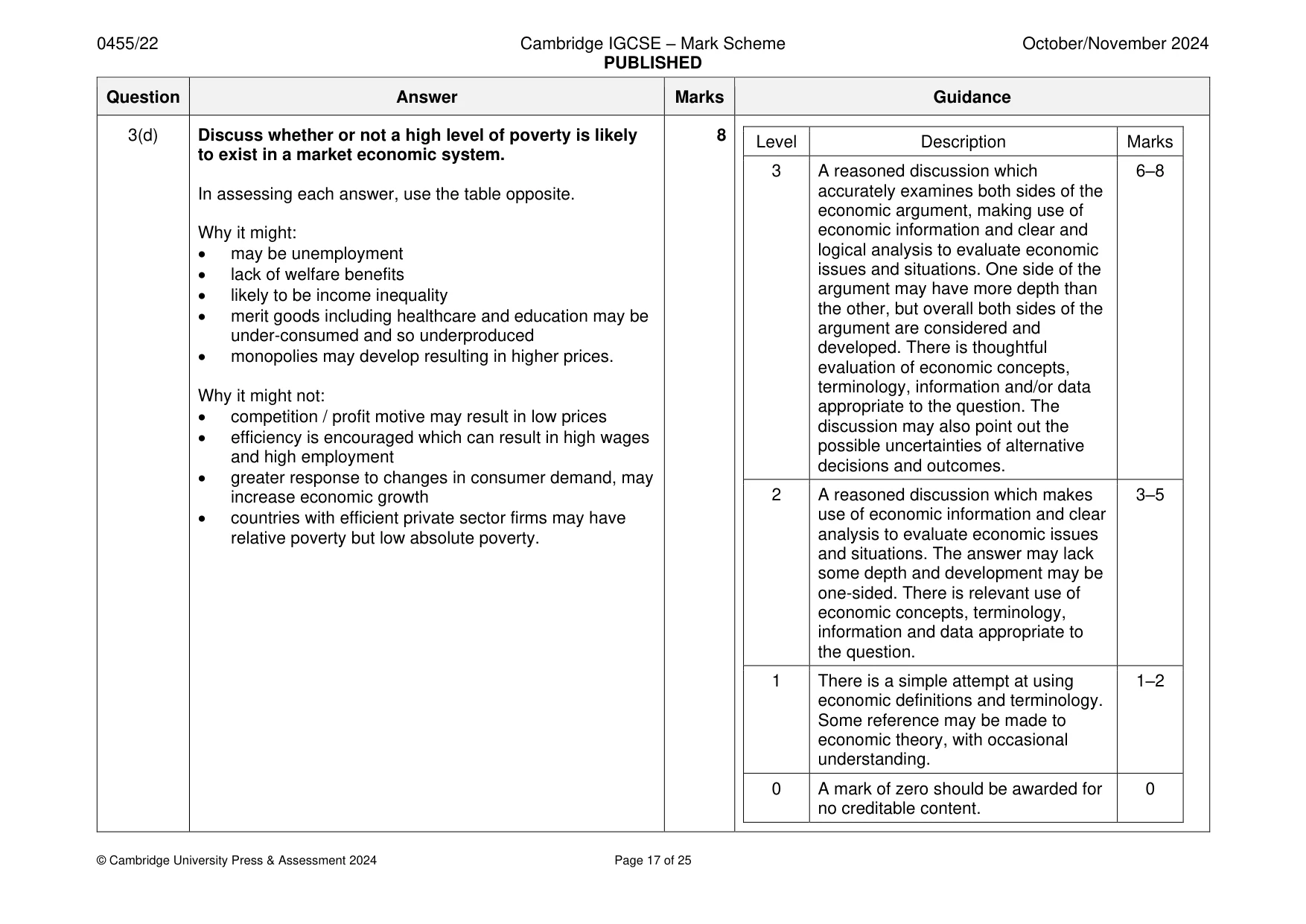 Mark scheme, page 17 of 25