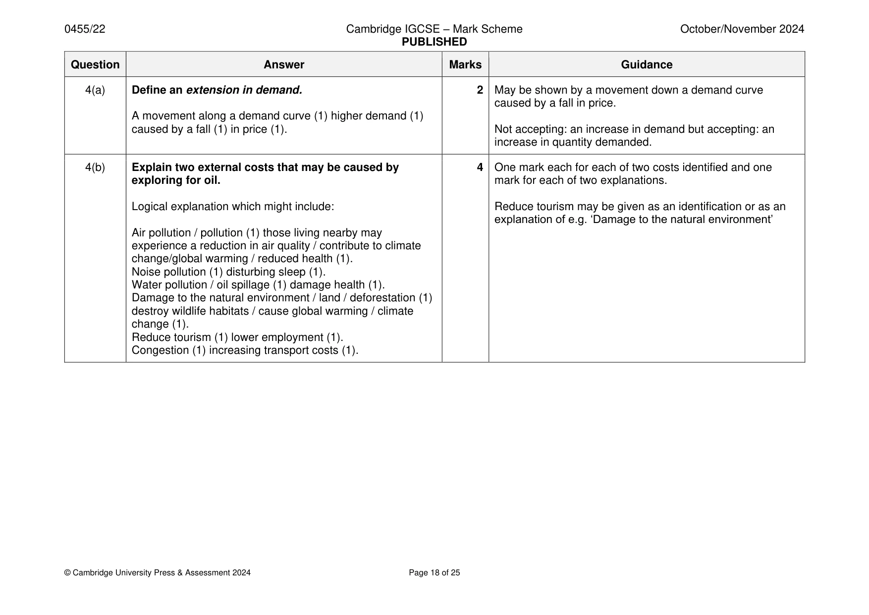 Mark scheme, page 18 of 25