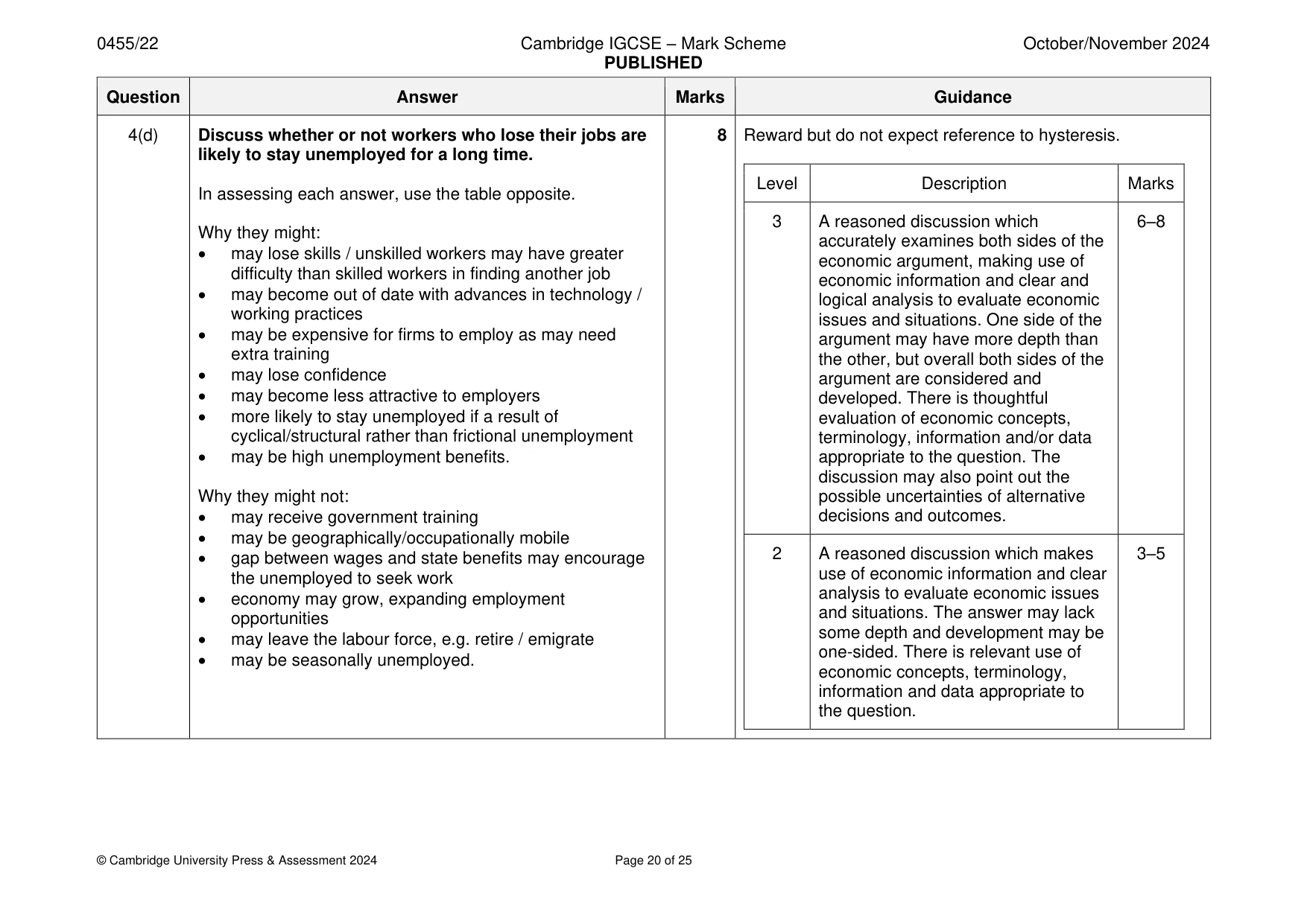 Mark scheme, page 20 of 25