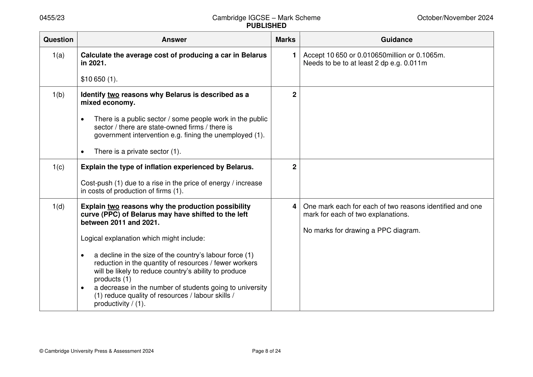 Mark scheme, page 8 of 24