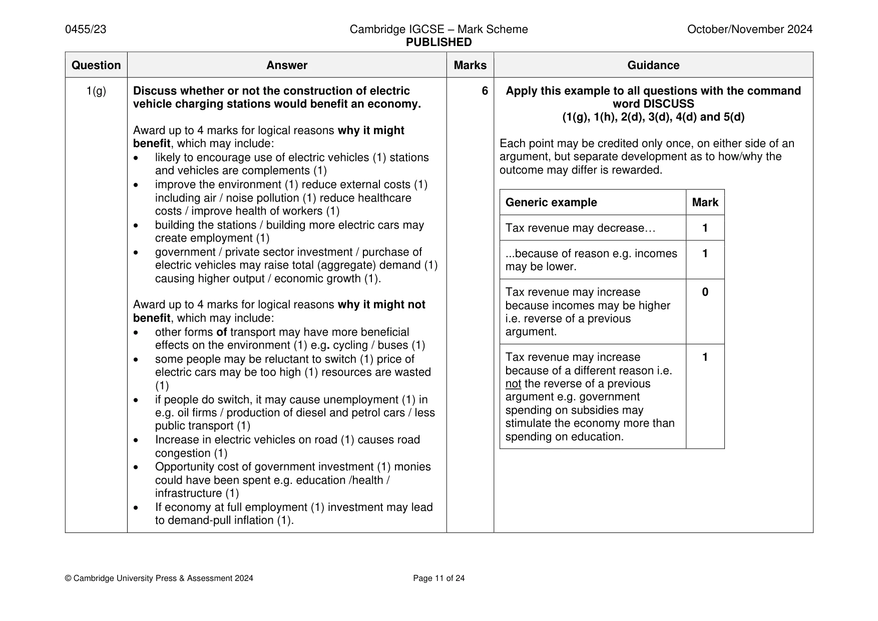 Mark scheme, page 11 of 24