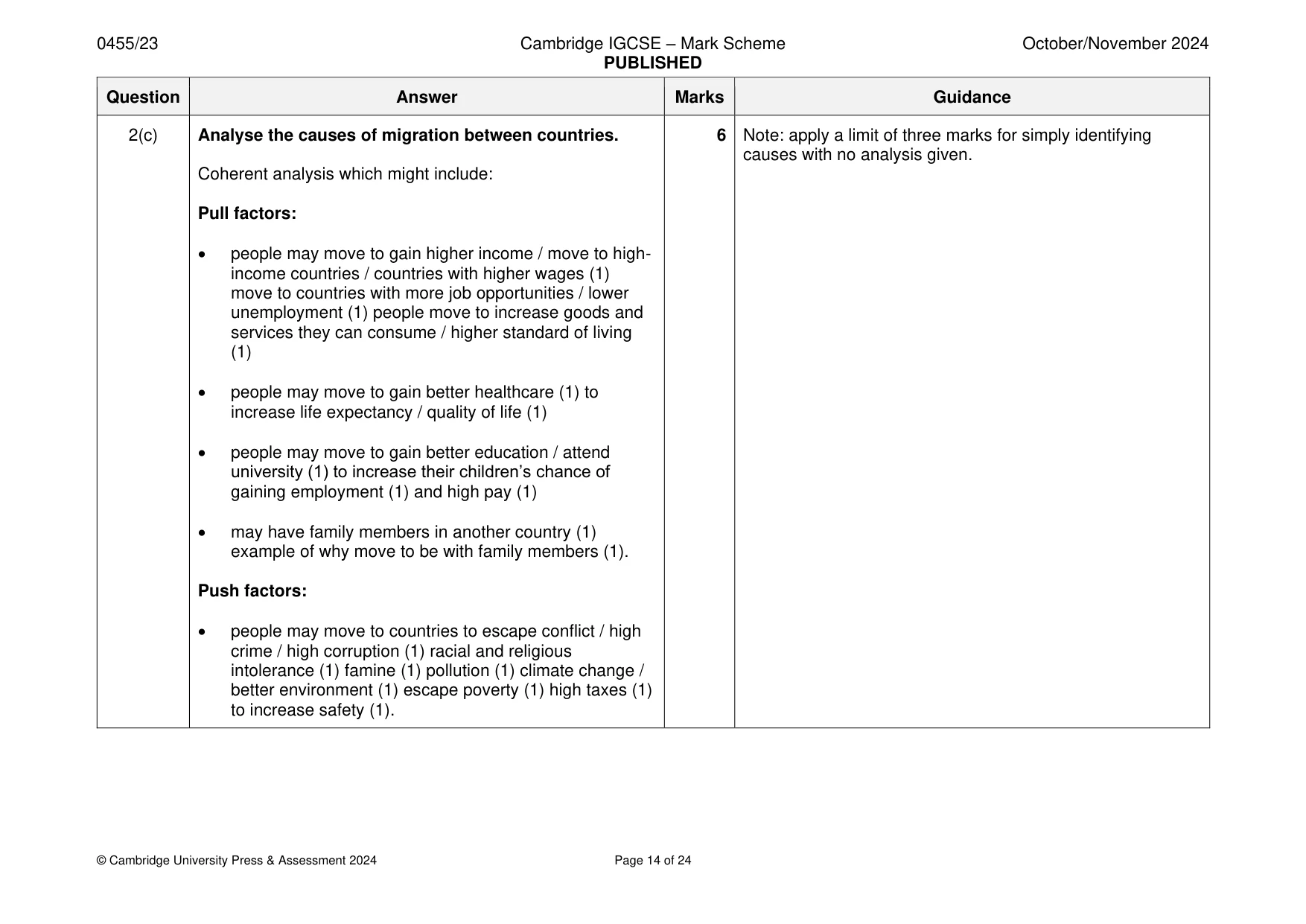 Mark scheme, page 14 of 24