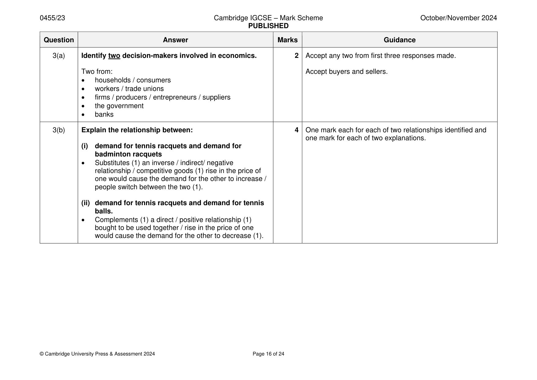 Mark scheme, page 16 of 24