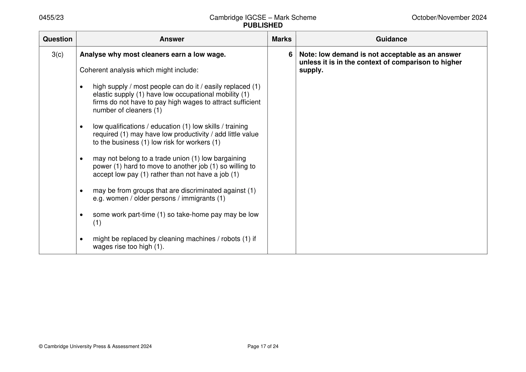 Mark scheme, page 17 of 24