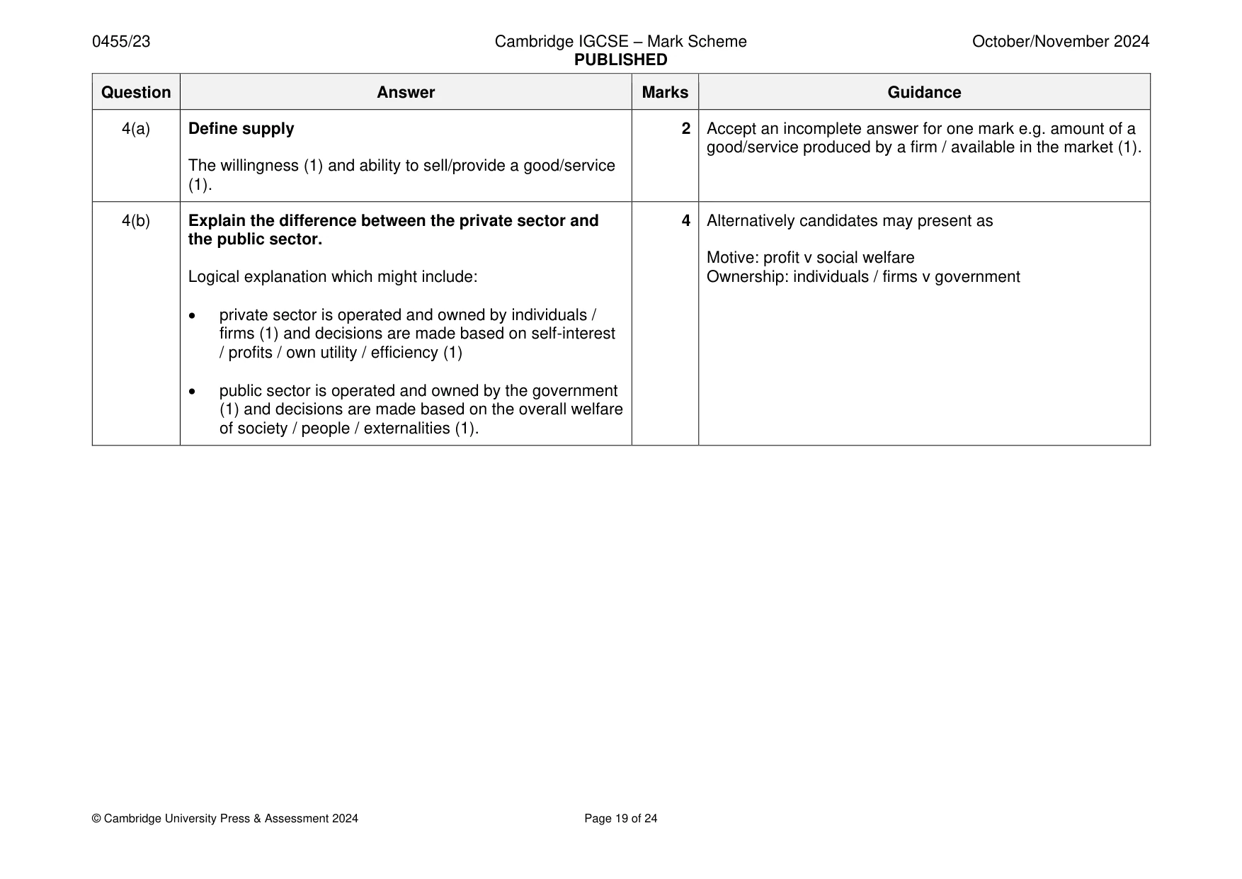 Mark scheme, page 19 of 24