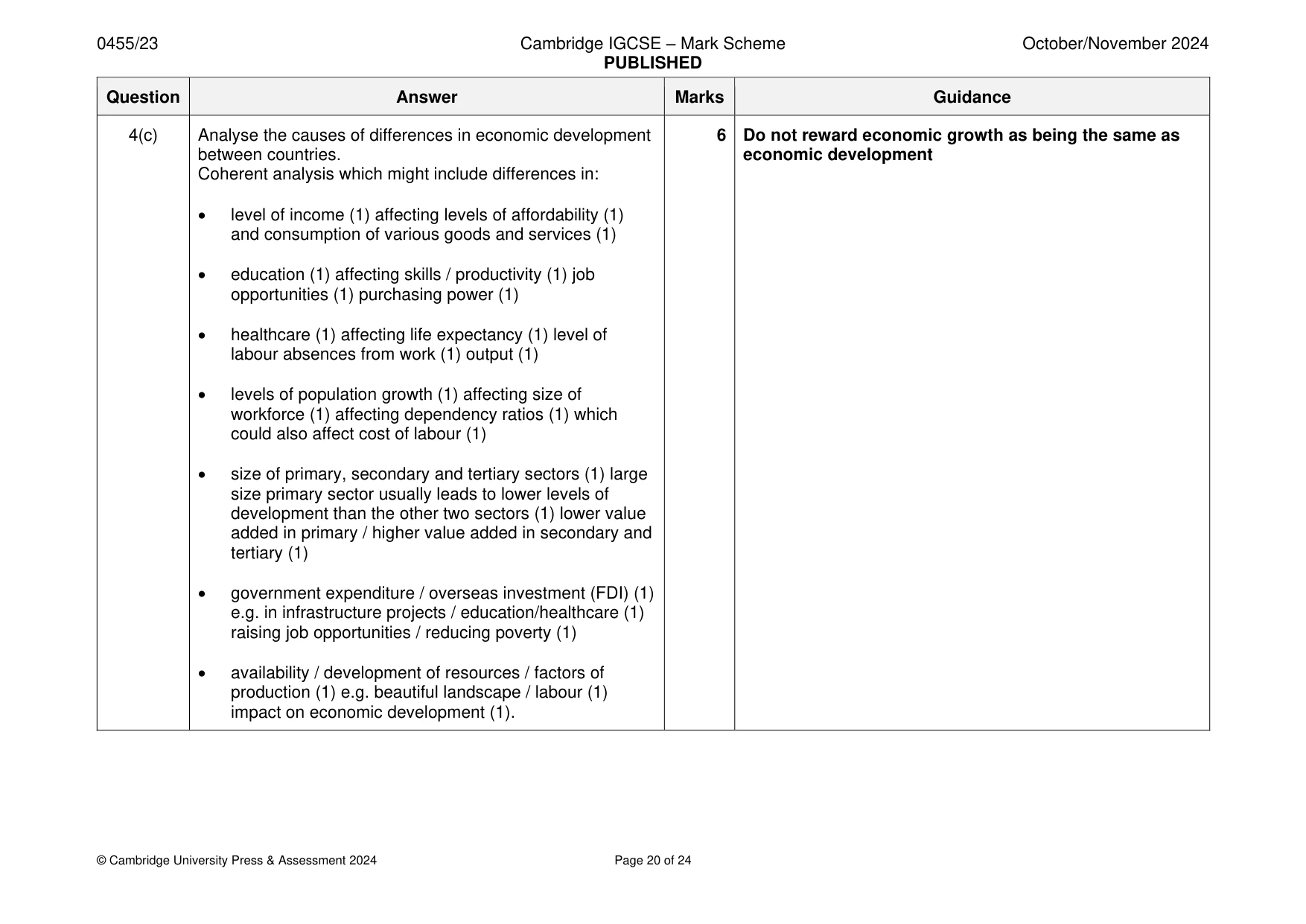 Mark scheme, page 20 of 24