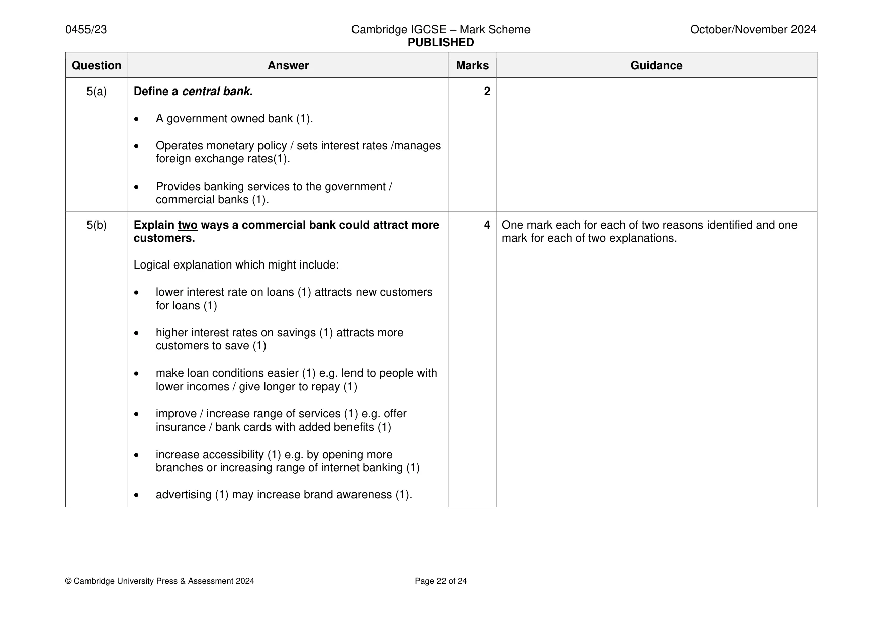 Mark scheme, page 22 of 24