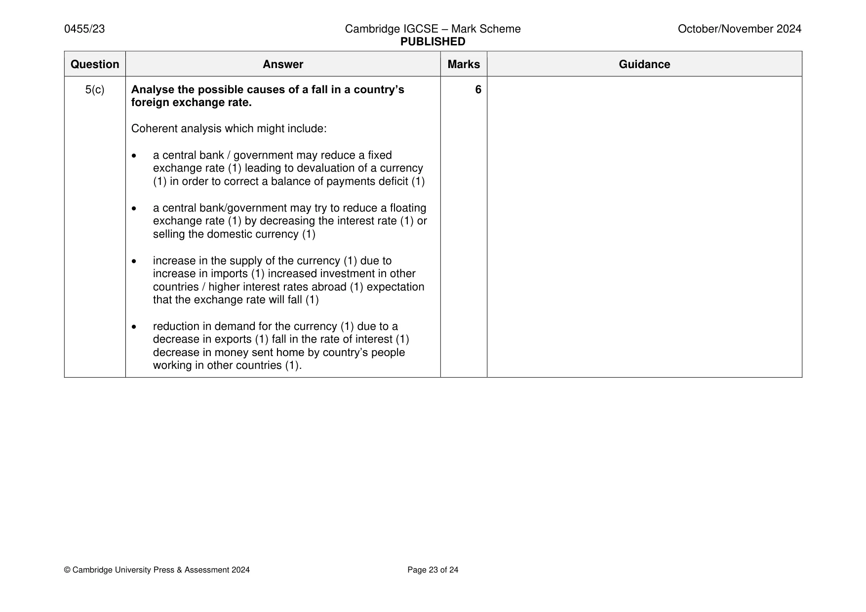 Mark scheme, page 23 of 24