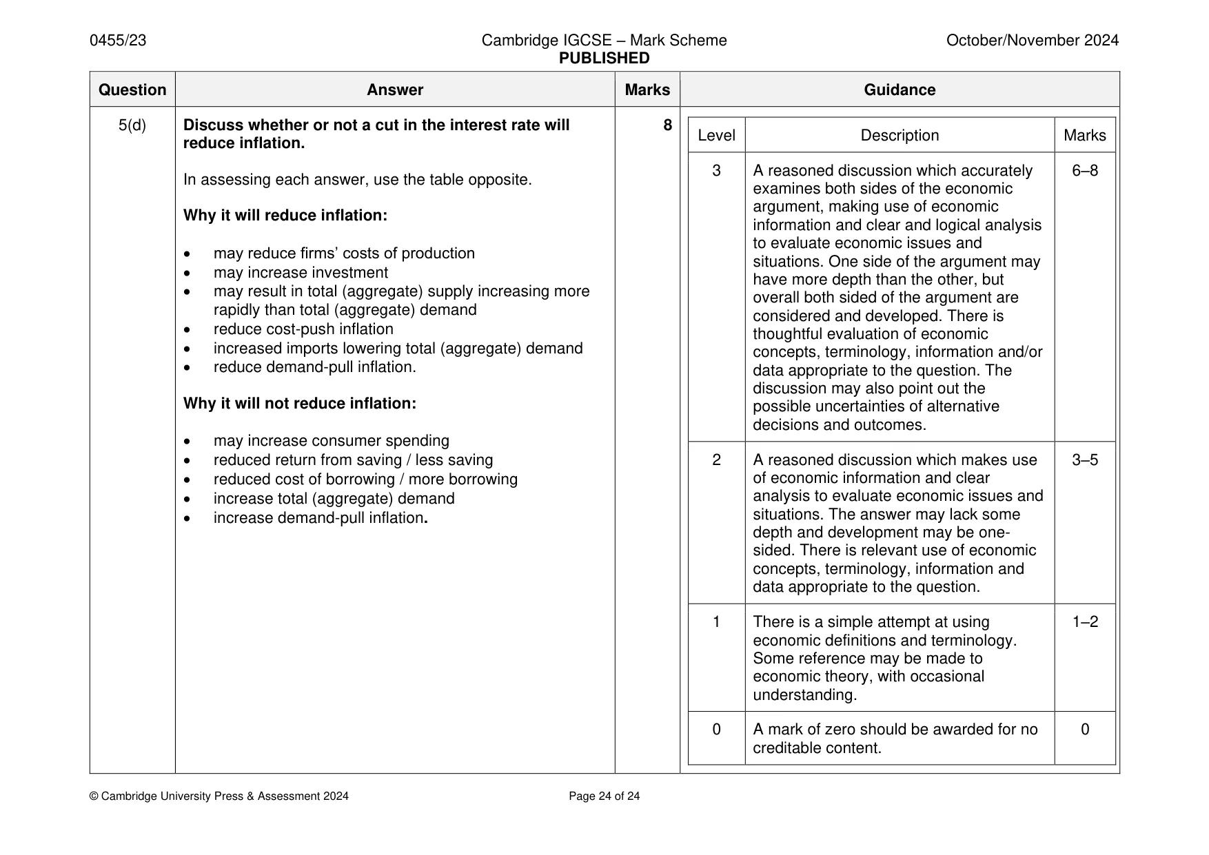 Mark scheme, page 24 of 24