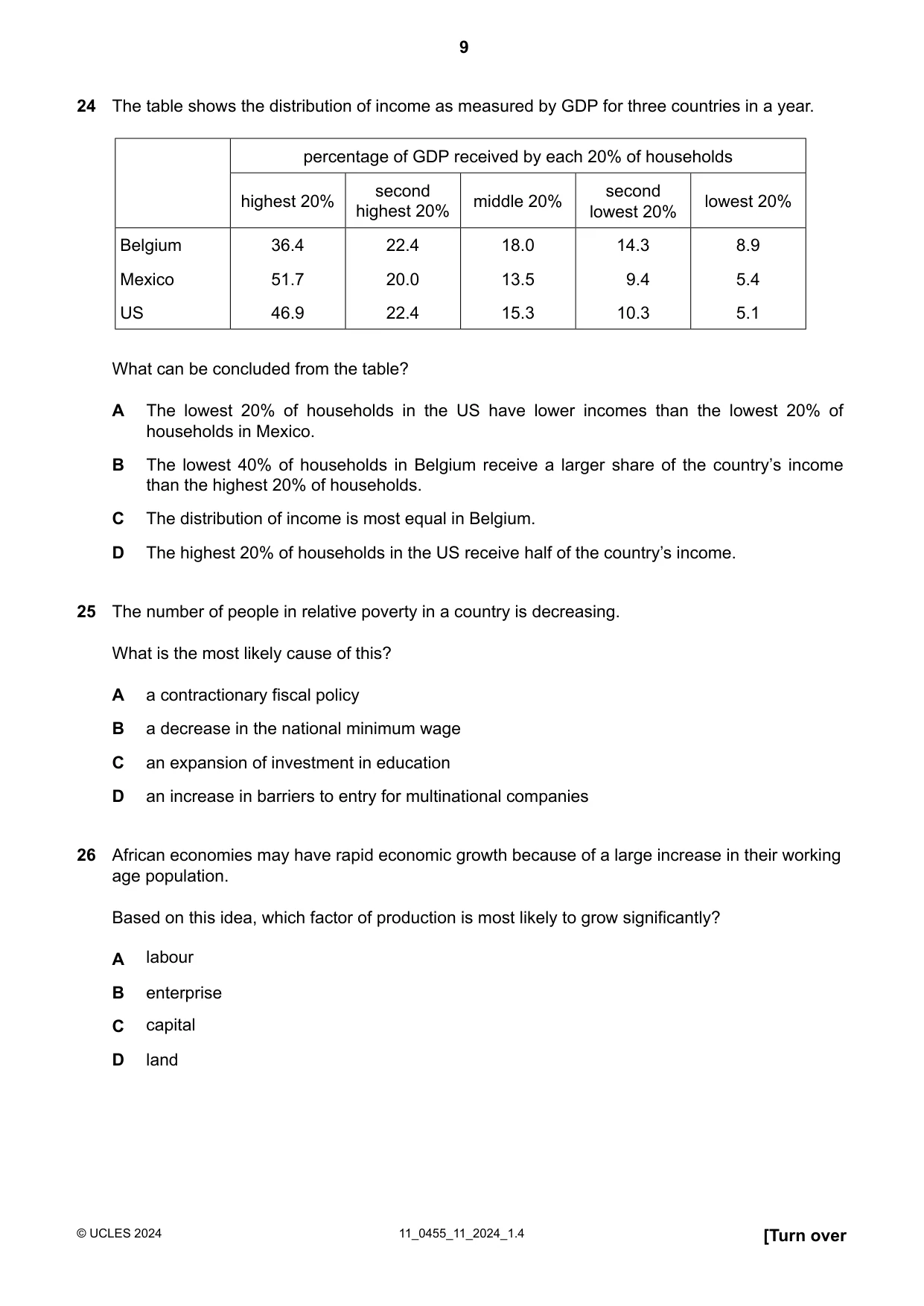 Cambridge IGCSE Economics 0455 2024 Oct/Nov Paper 1 · Variant 1 question paper, page 9 of 12