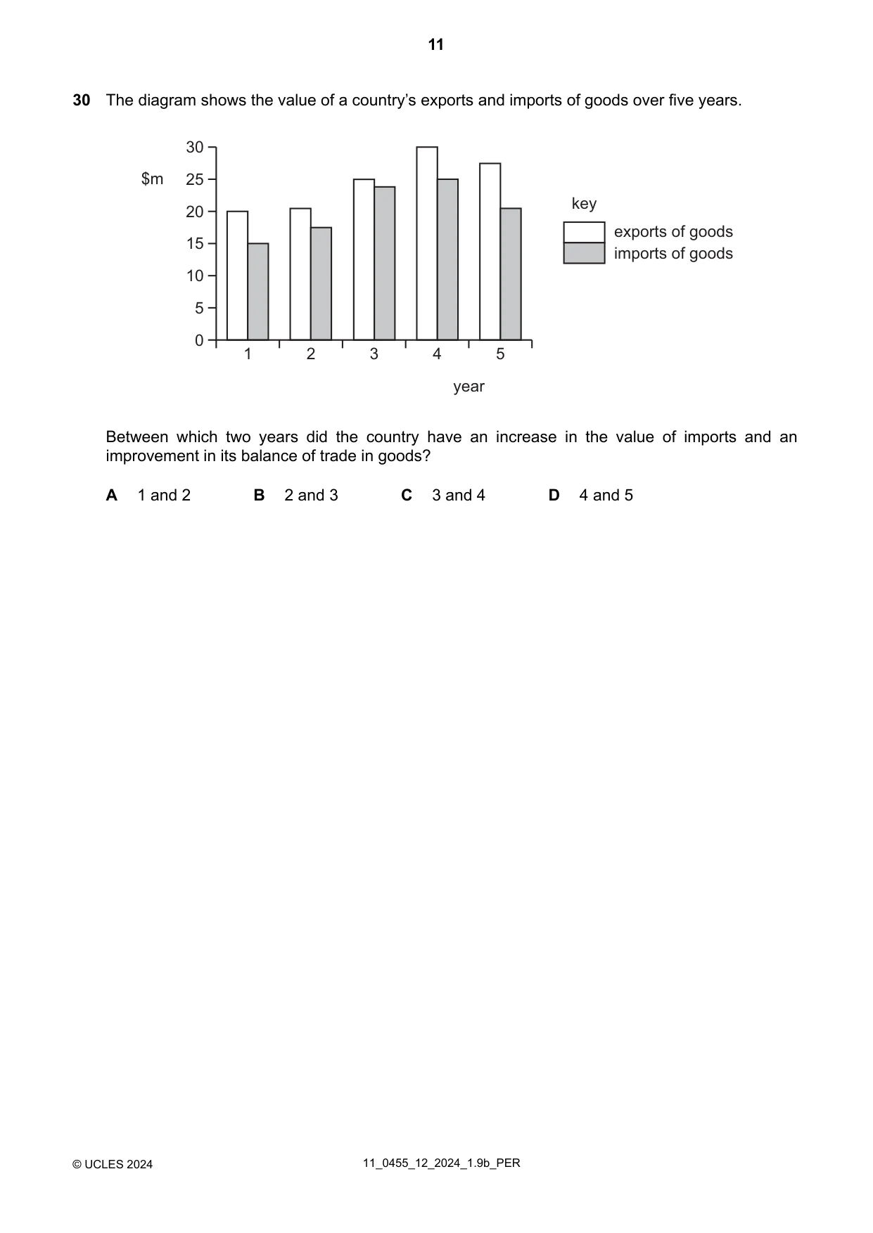 Cambridge IGCSE Economics 0455 2024 Oct/Nov Paper 1 · Variant 2 question paper, page 11 of 12